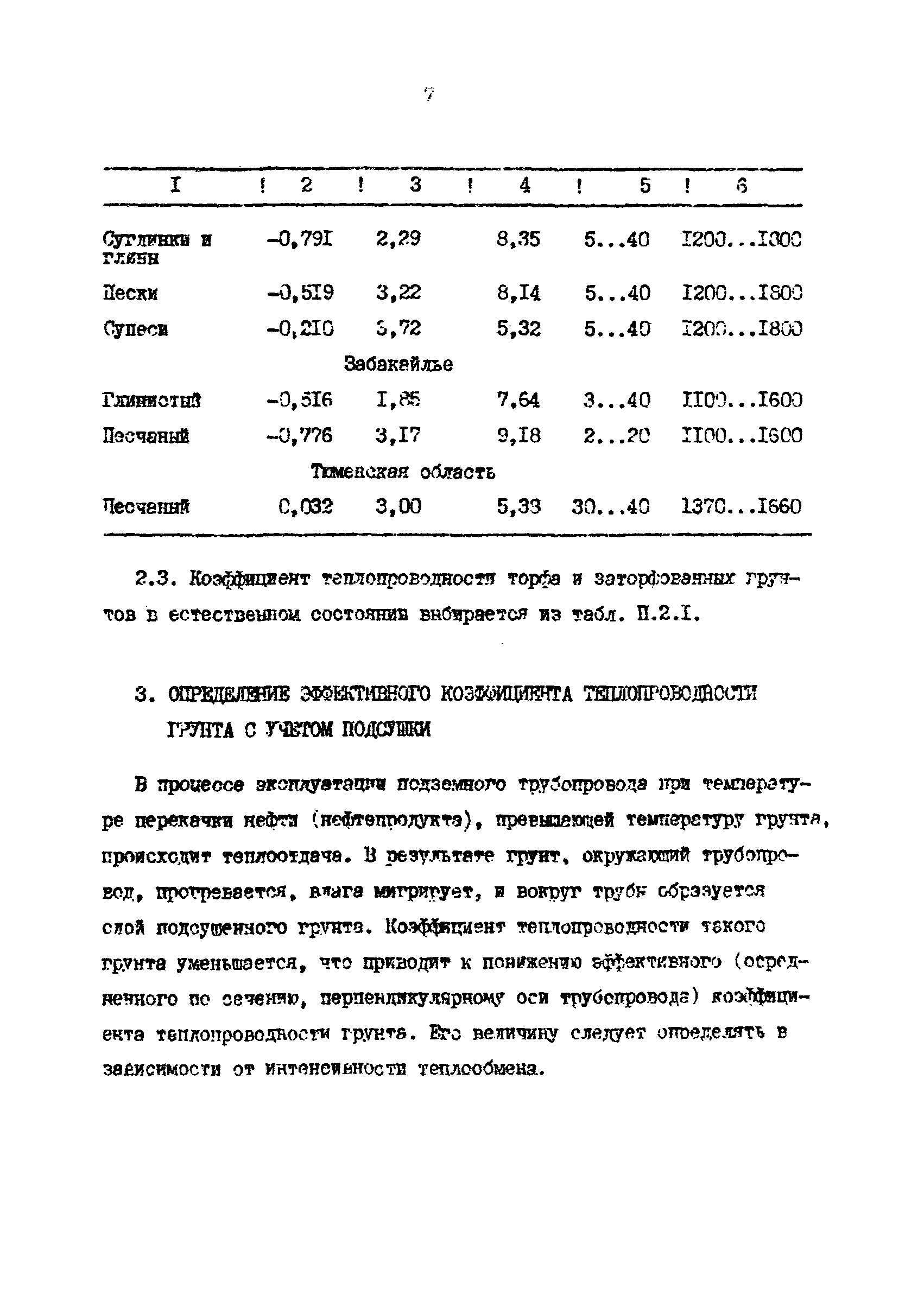 РД 39-0147103-386-87