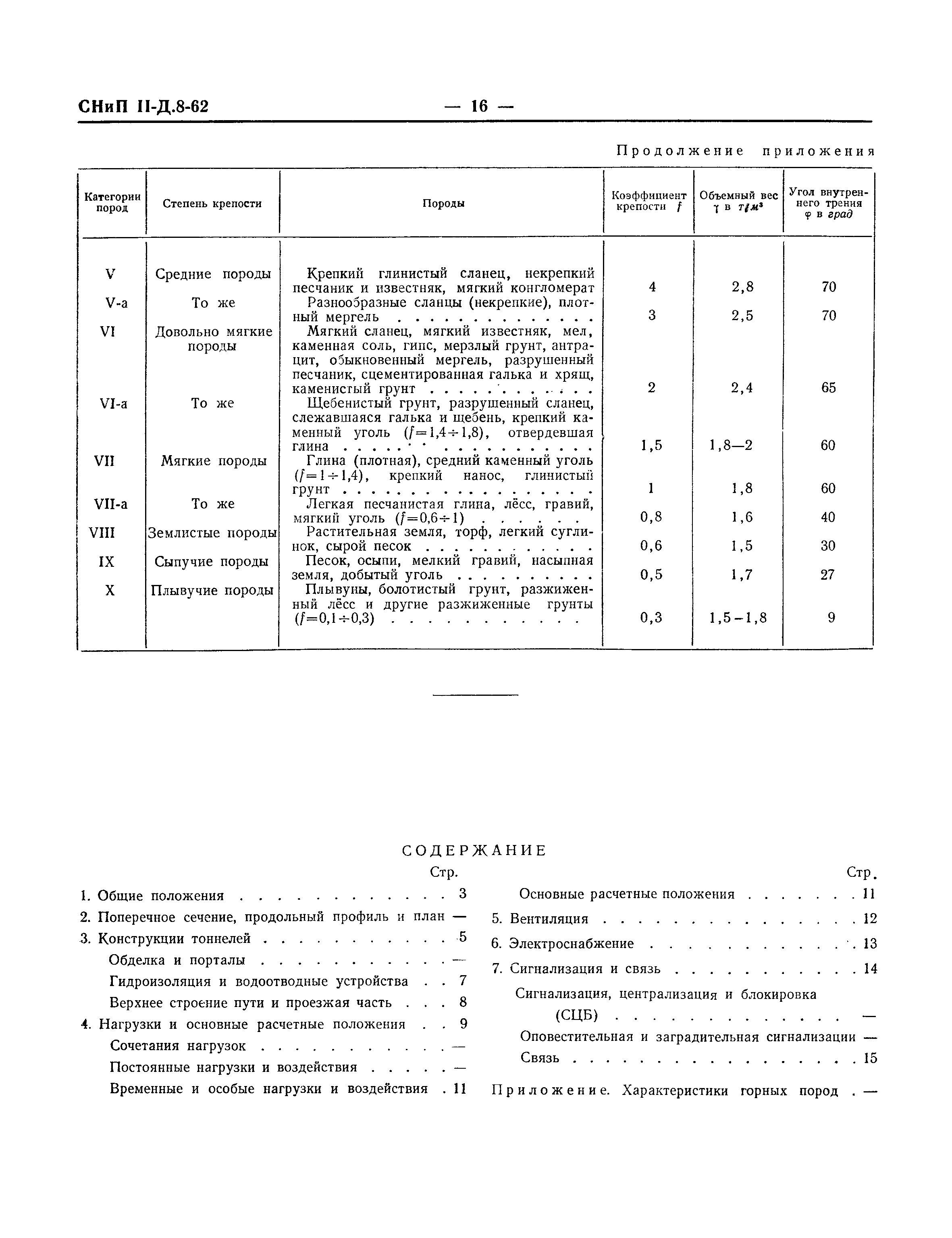 СНиП II-Д.8-62