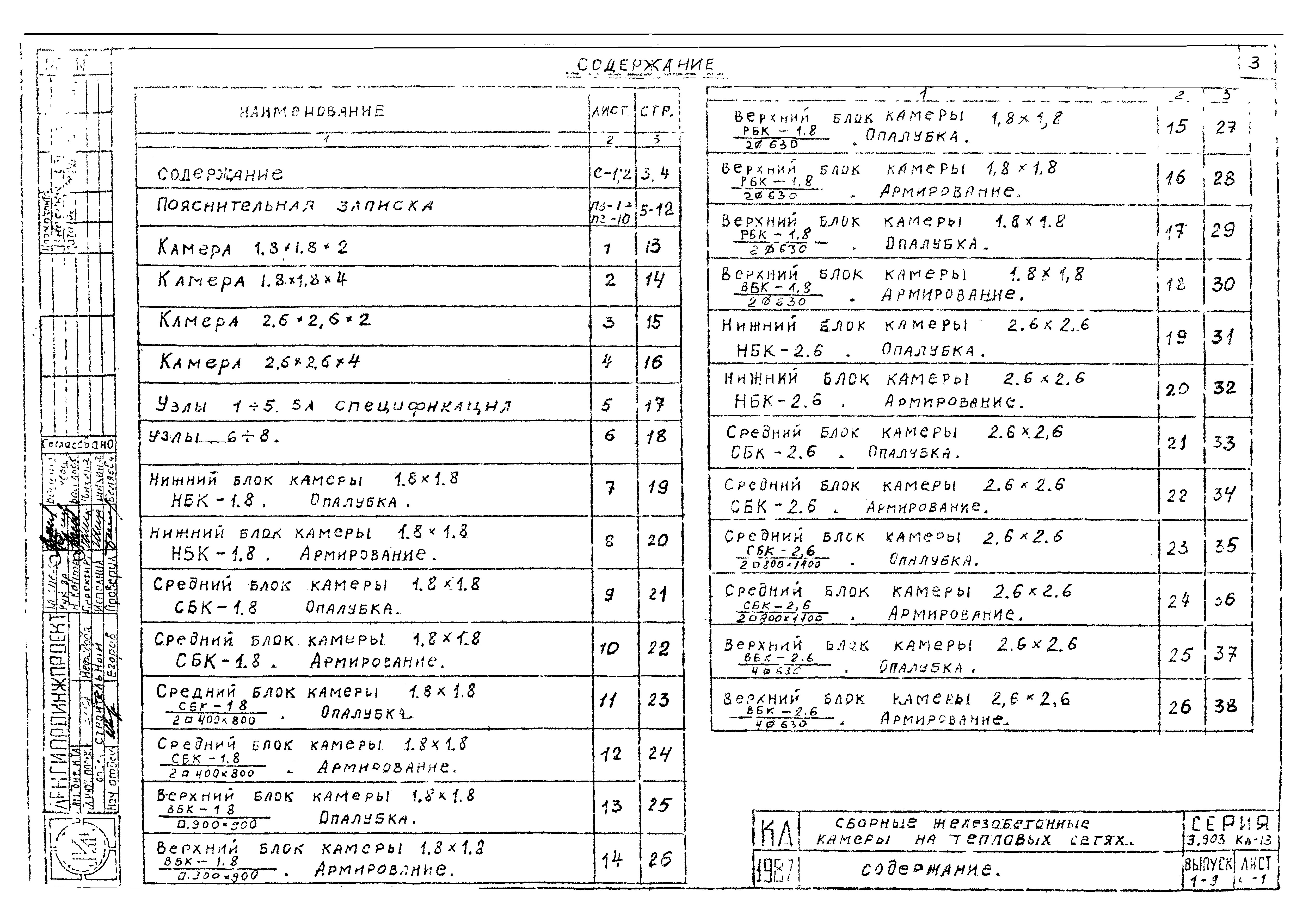 Серия 3.903 КЛ-13