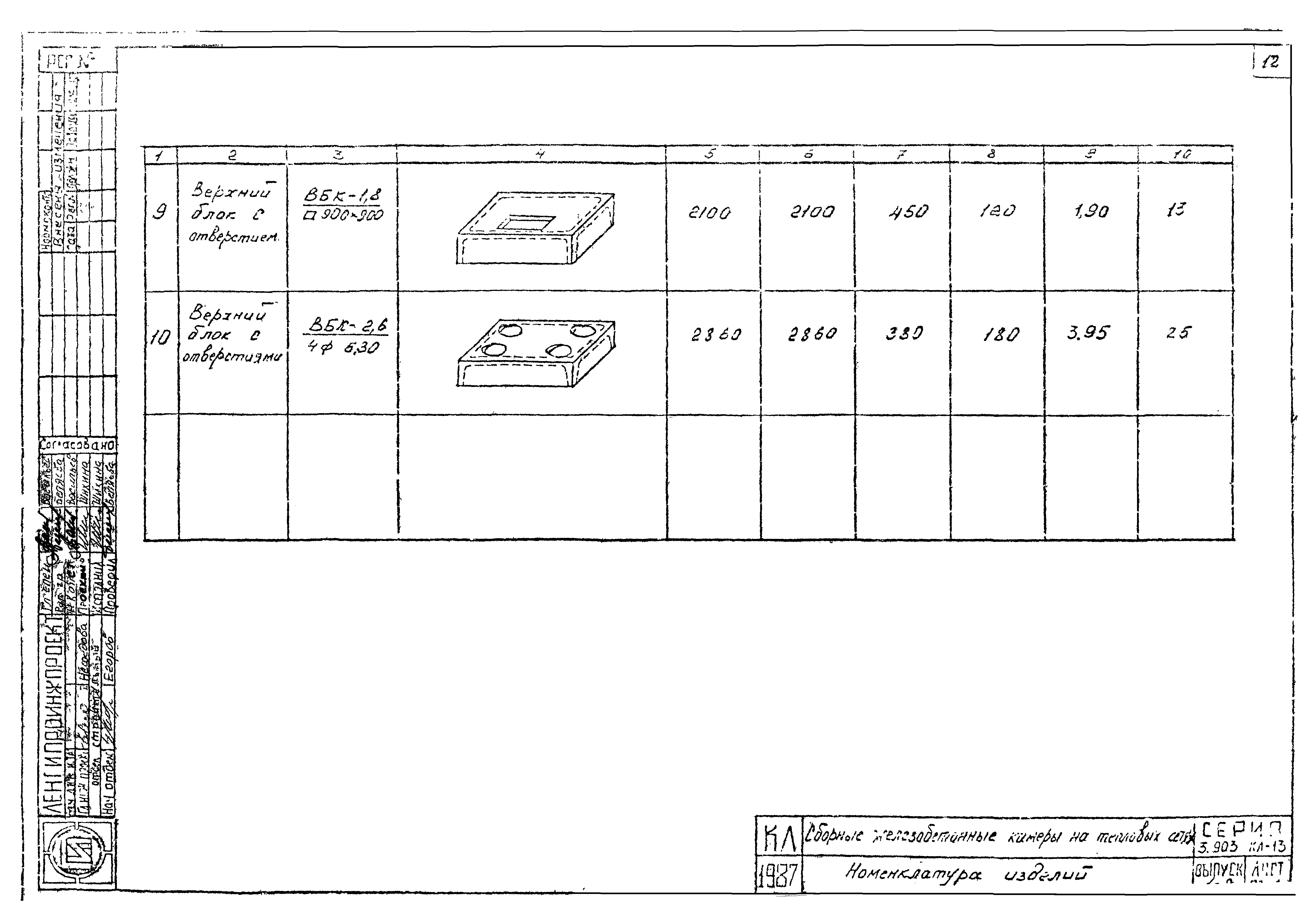 Серия 3.903 КЛ-13