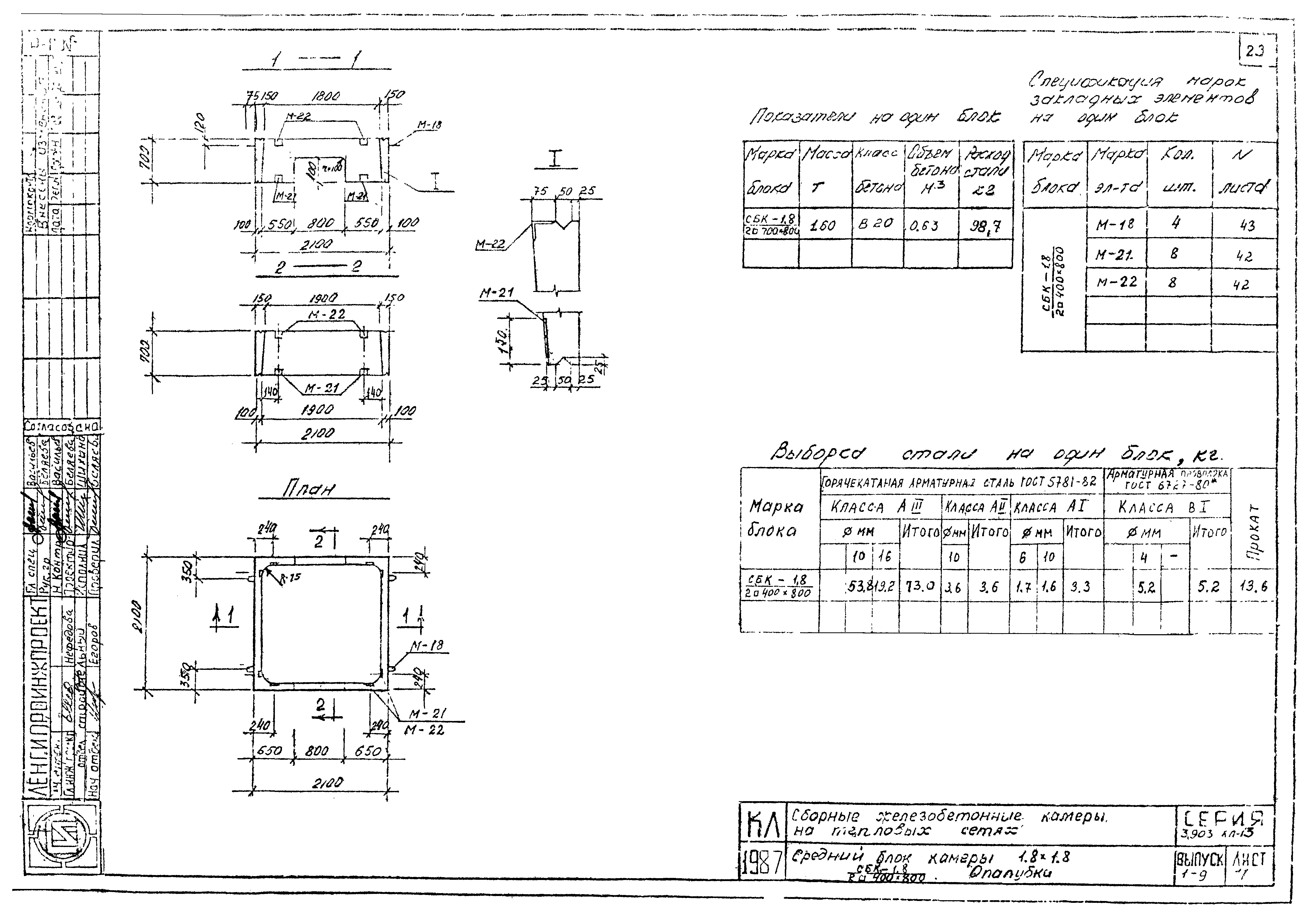 Серия 3.903 КЛ-13