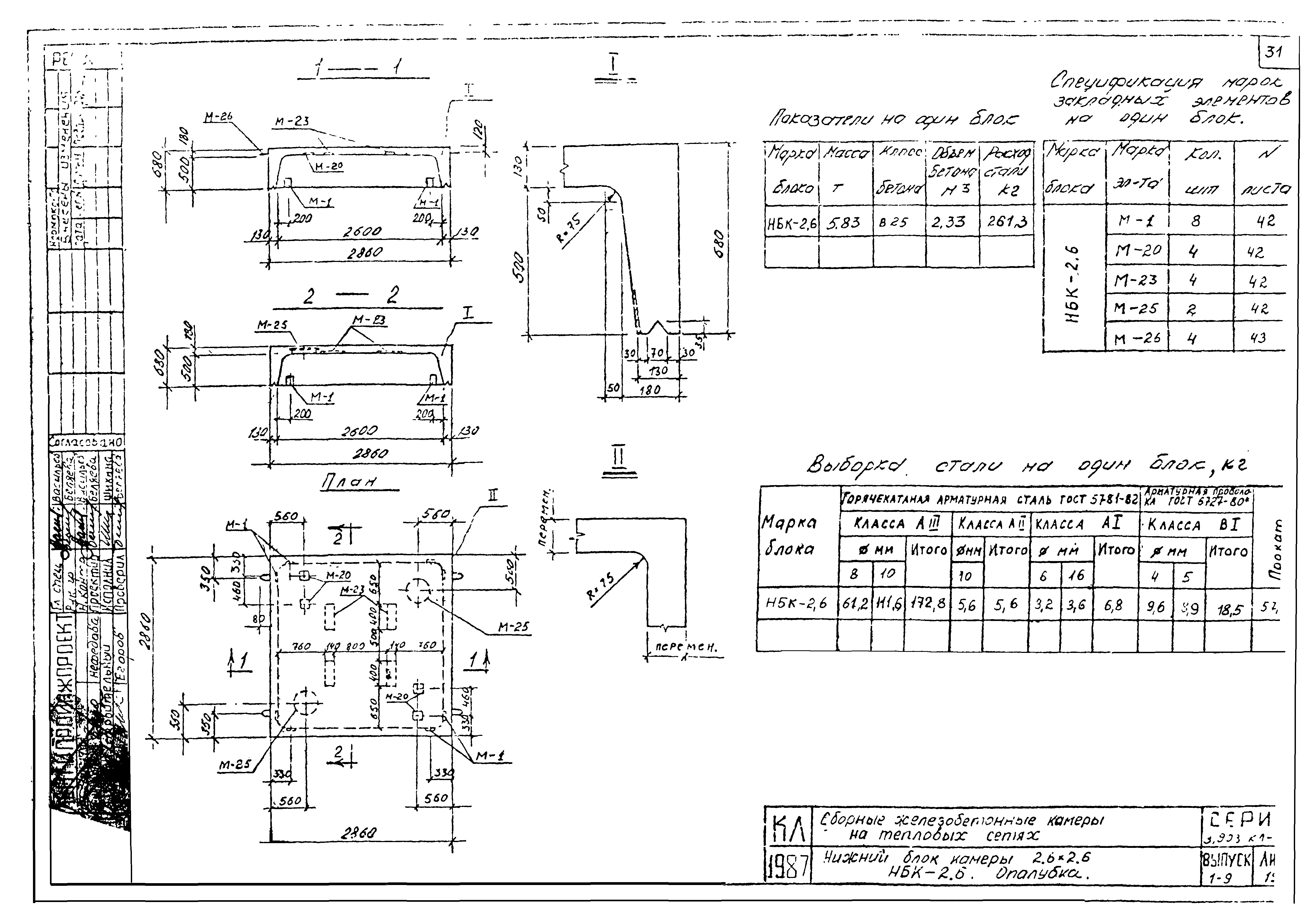 Серия 3.903 КЛ-13