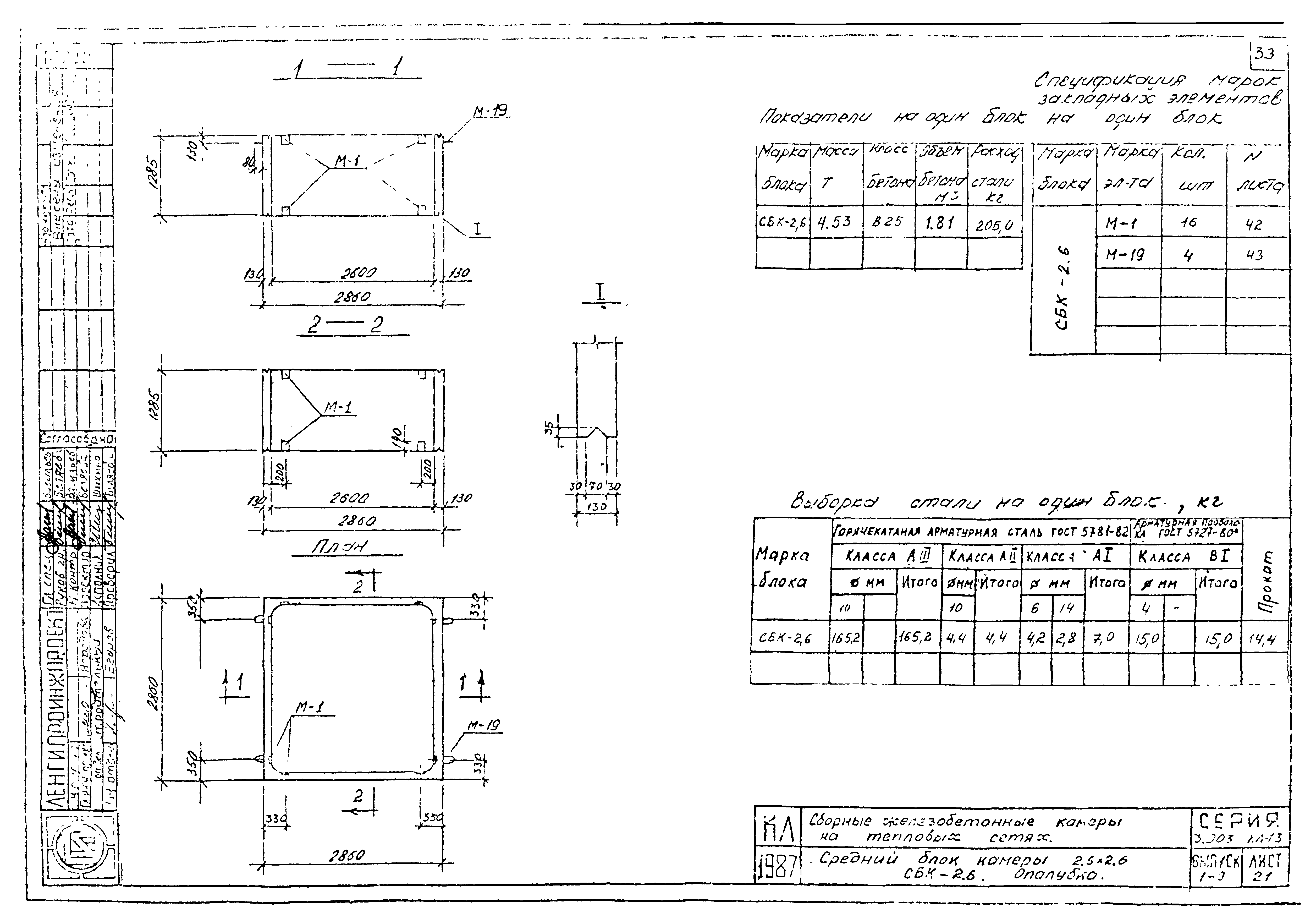 Серия 3.903 КЛ-13