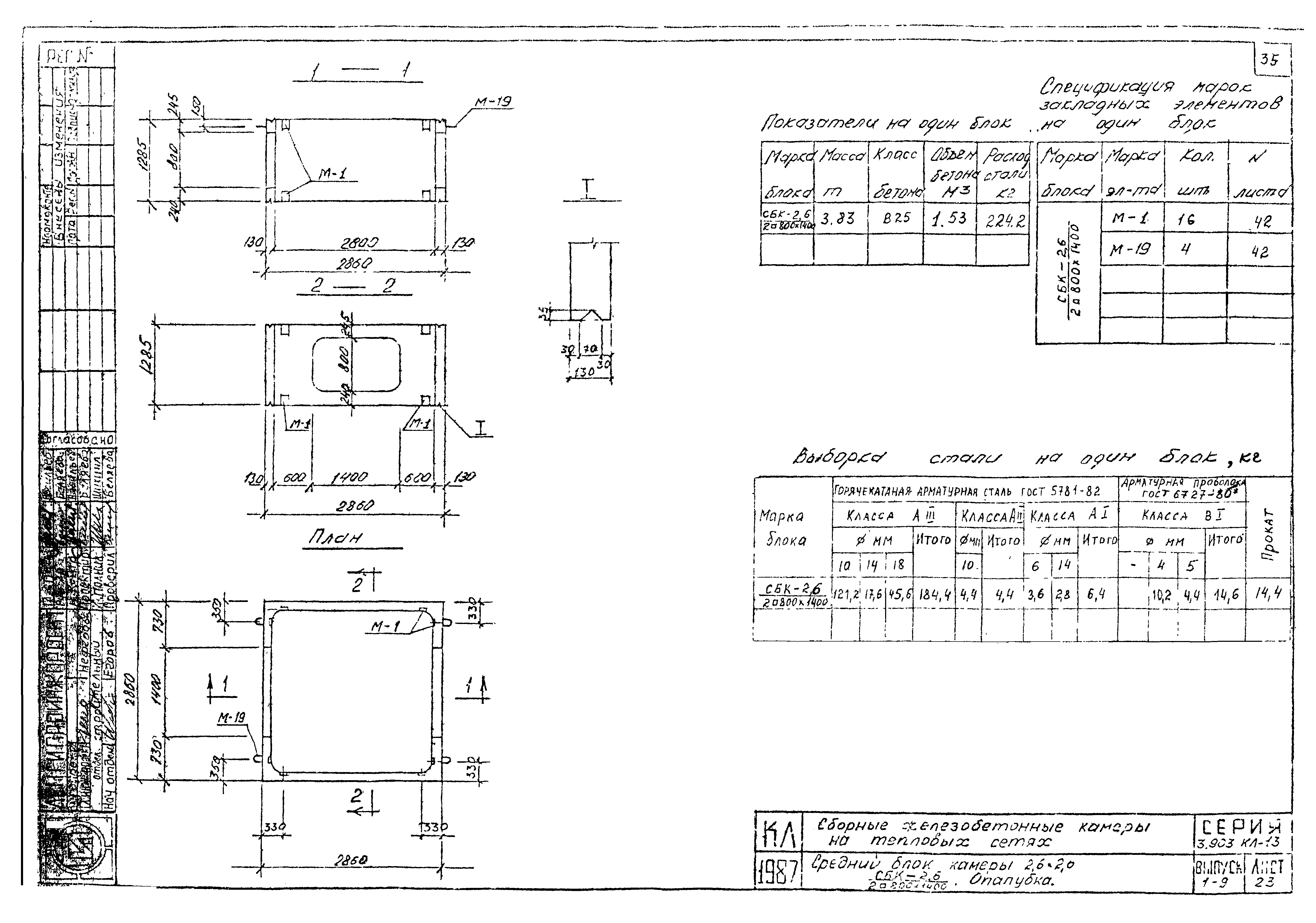 Серия 3.903 КЛ-13