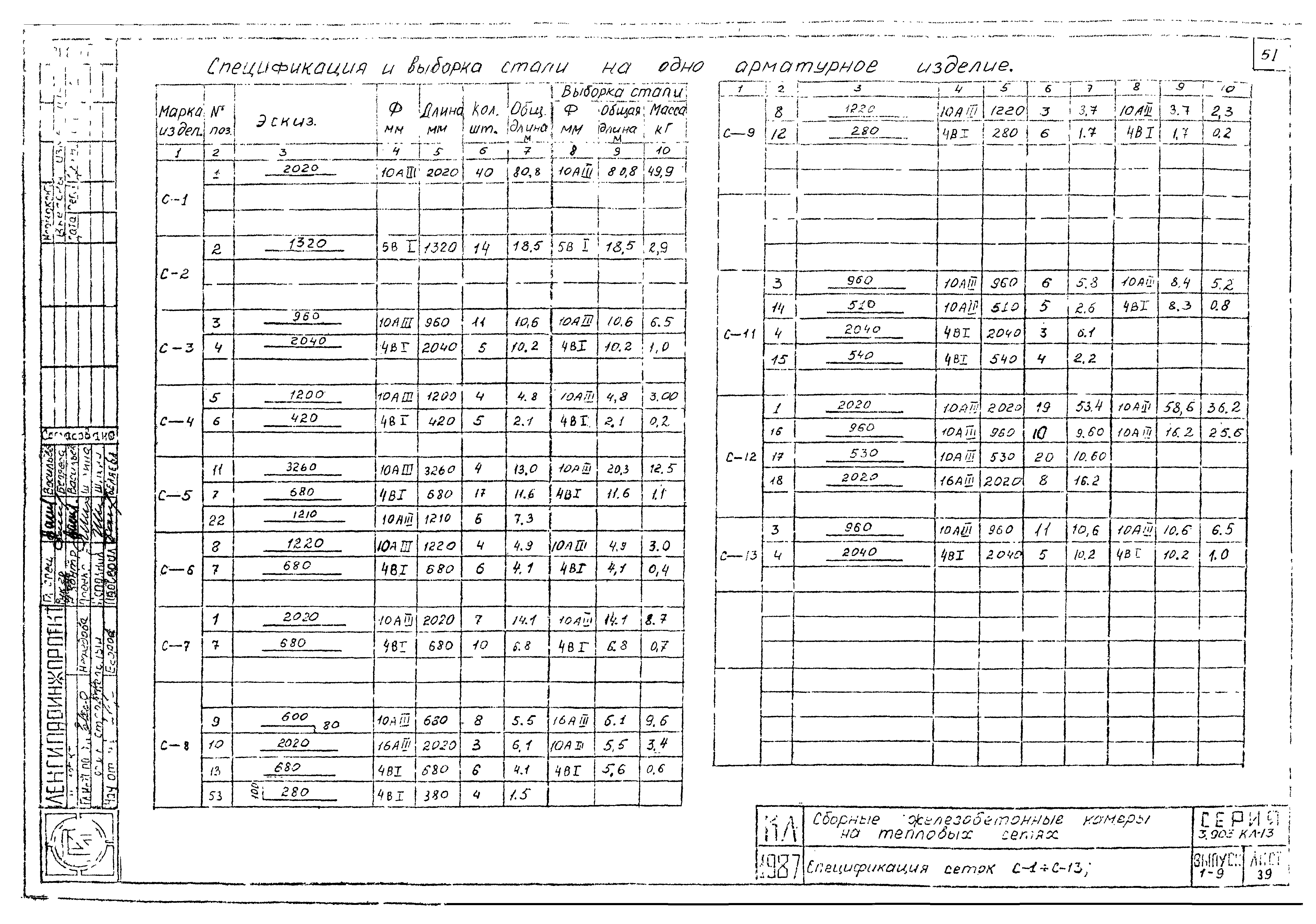 Серия 3.903 КЛ-13