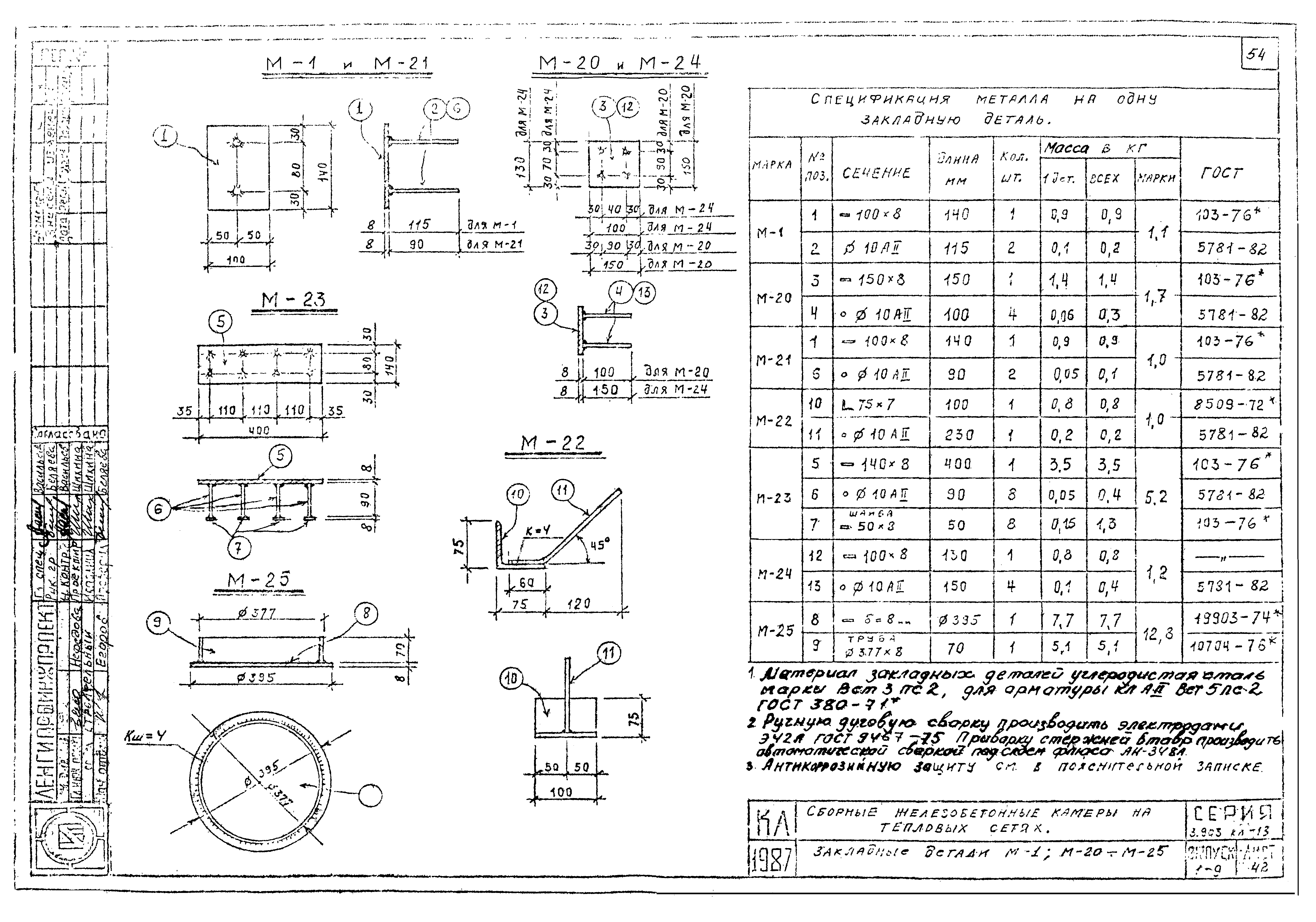 Серия 3.903 КЛ-13