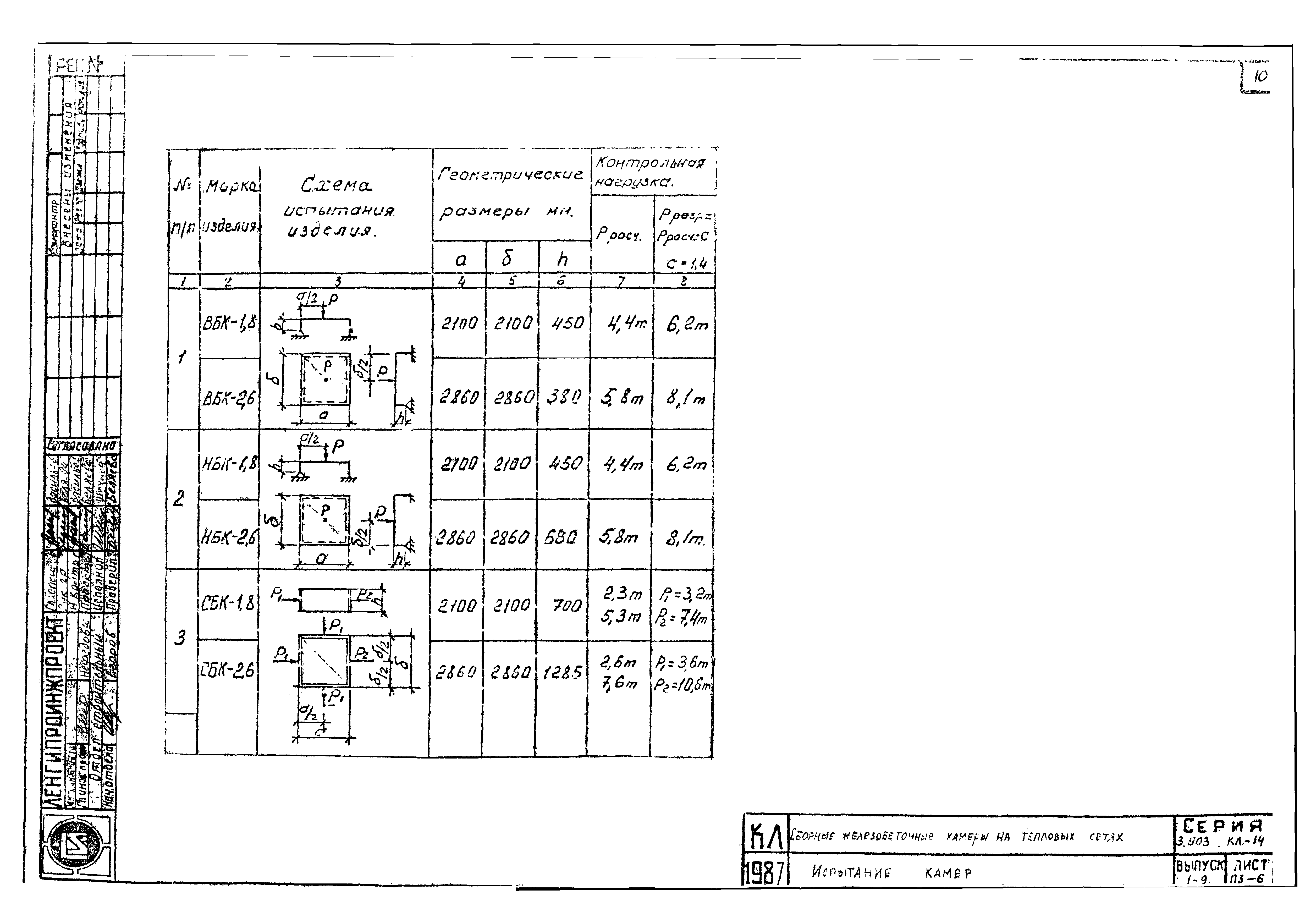 Серия 3.903 КЛ-13