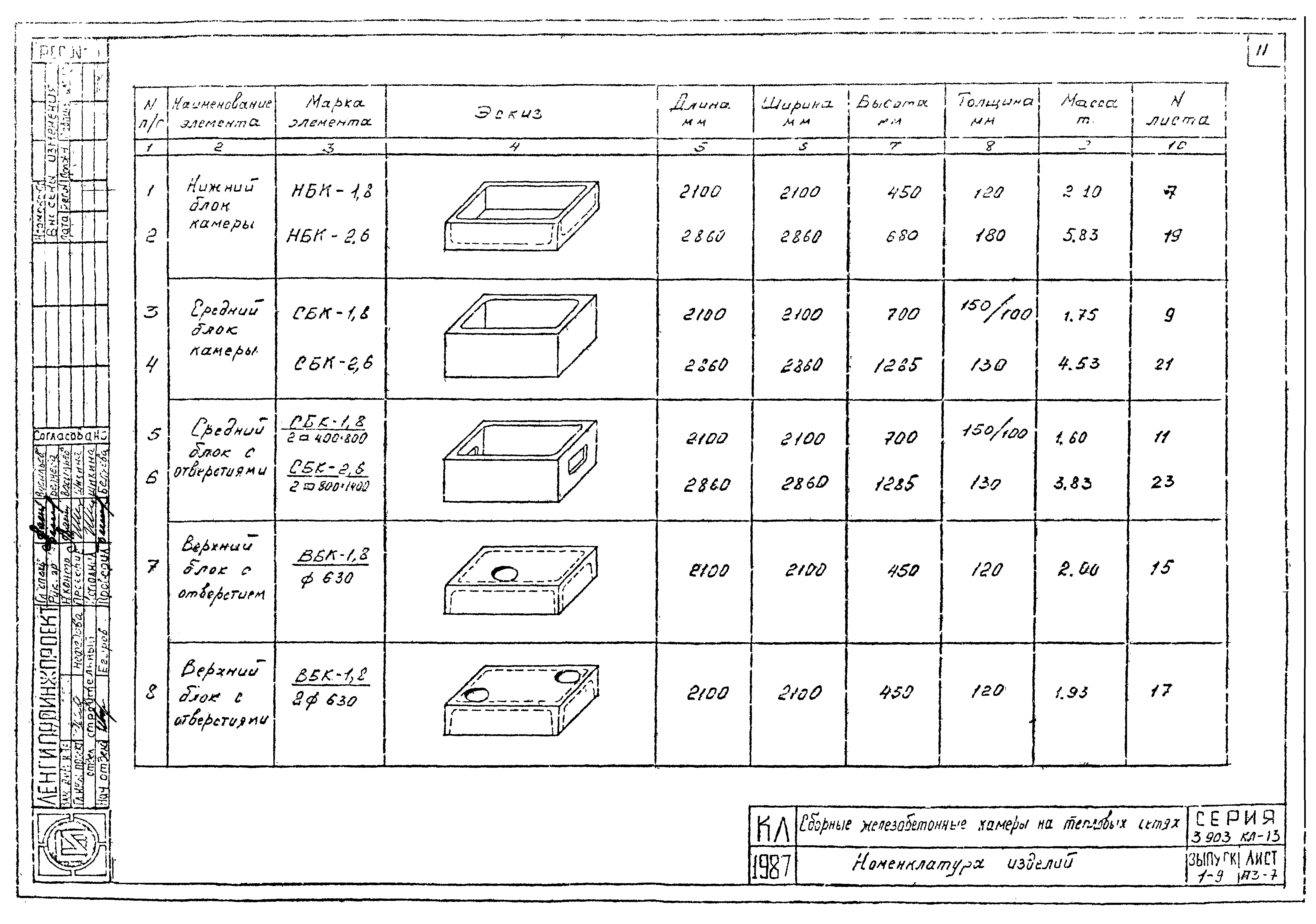 Серия 3.903 КЛ-13