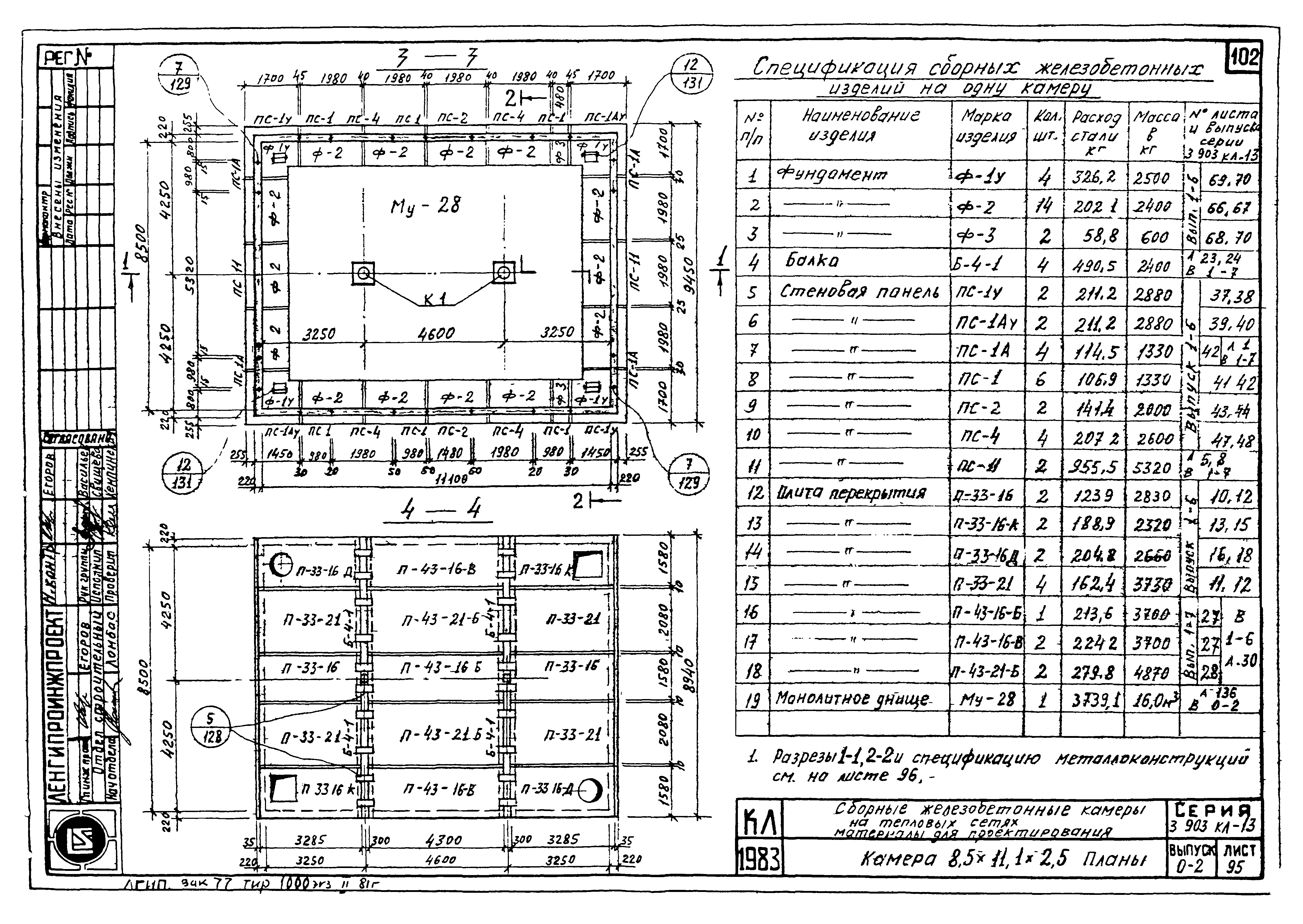 Серия 3.903 КЛ-13