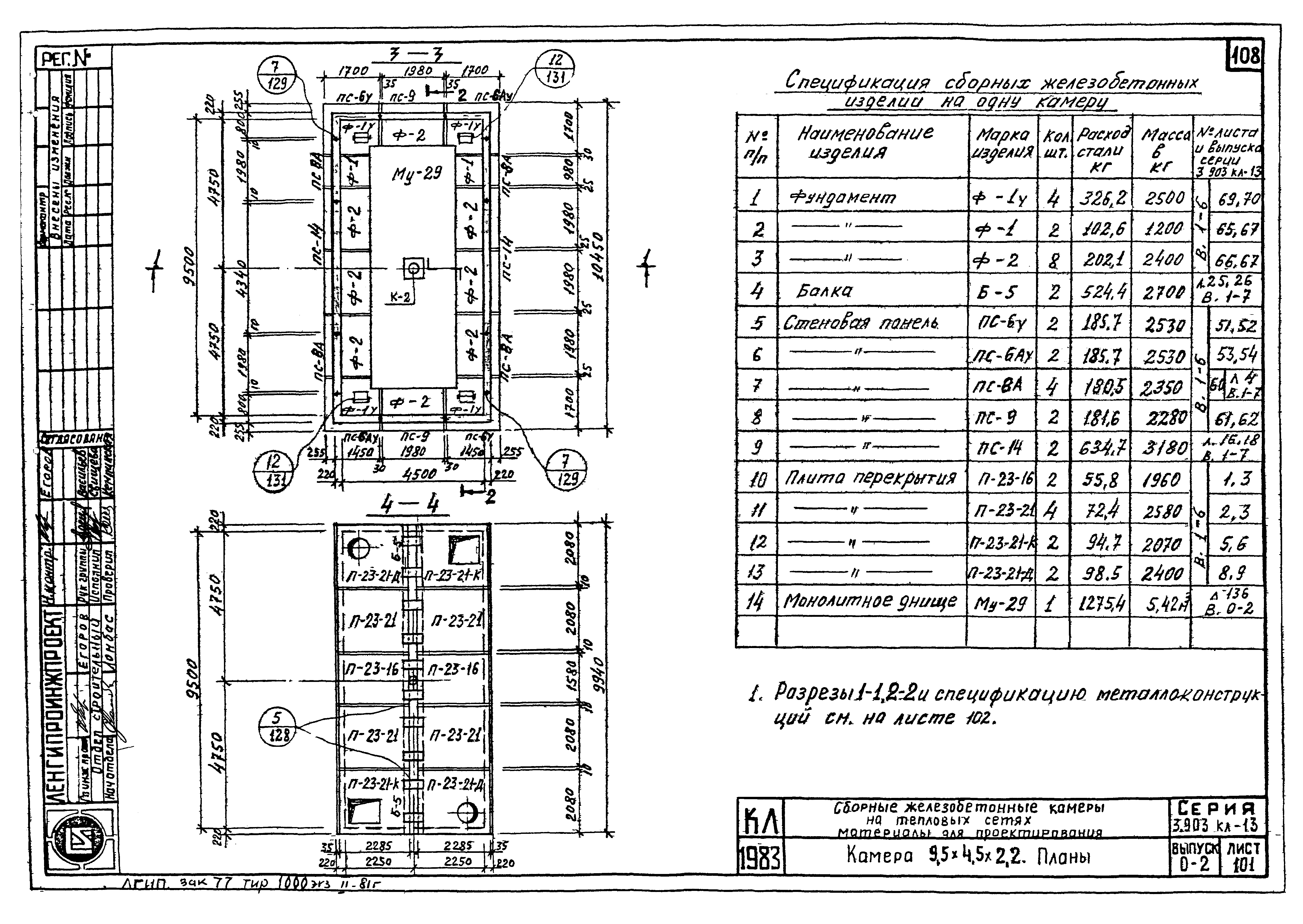 Серия 3.903 КЛ-13