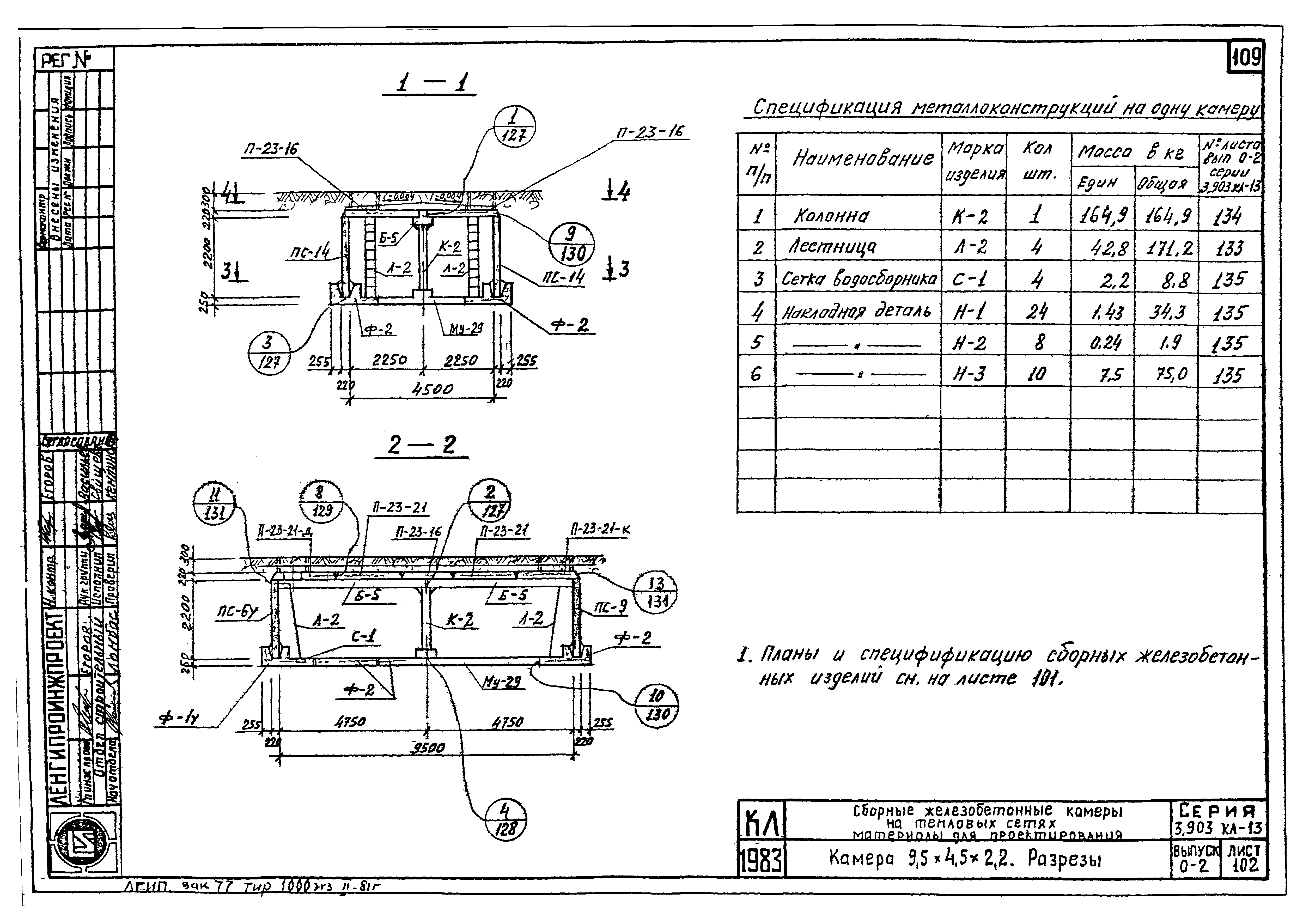 Серия 3.903 КЛ-13