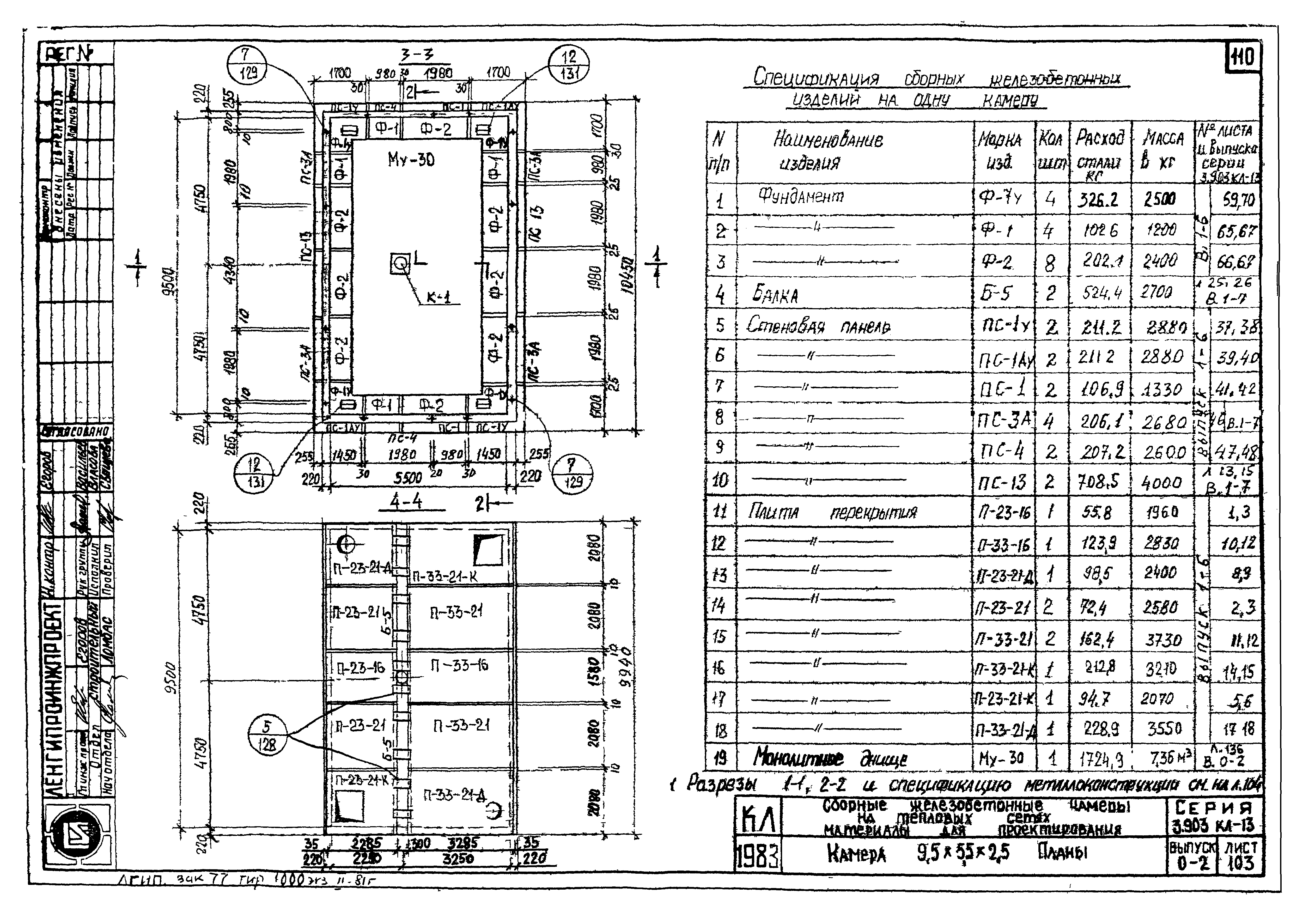 Серия 3.903 КЛ-13