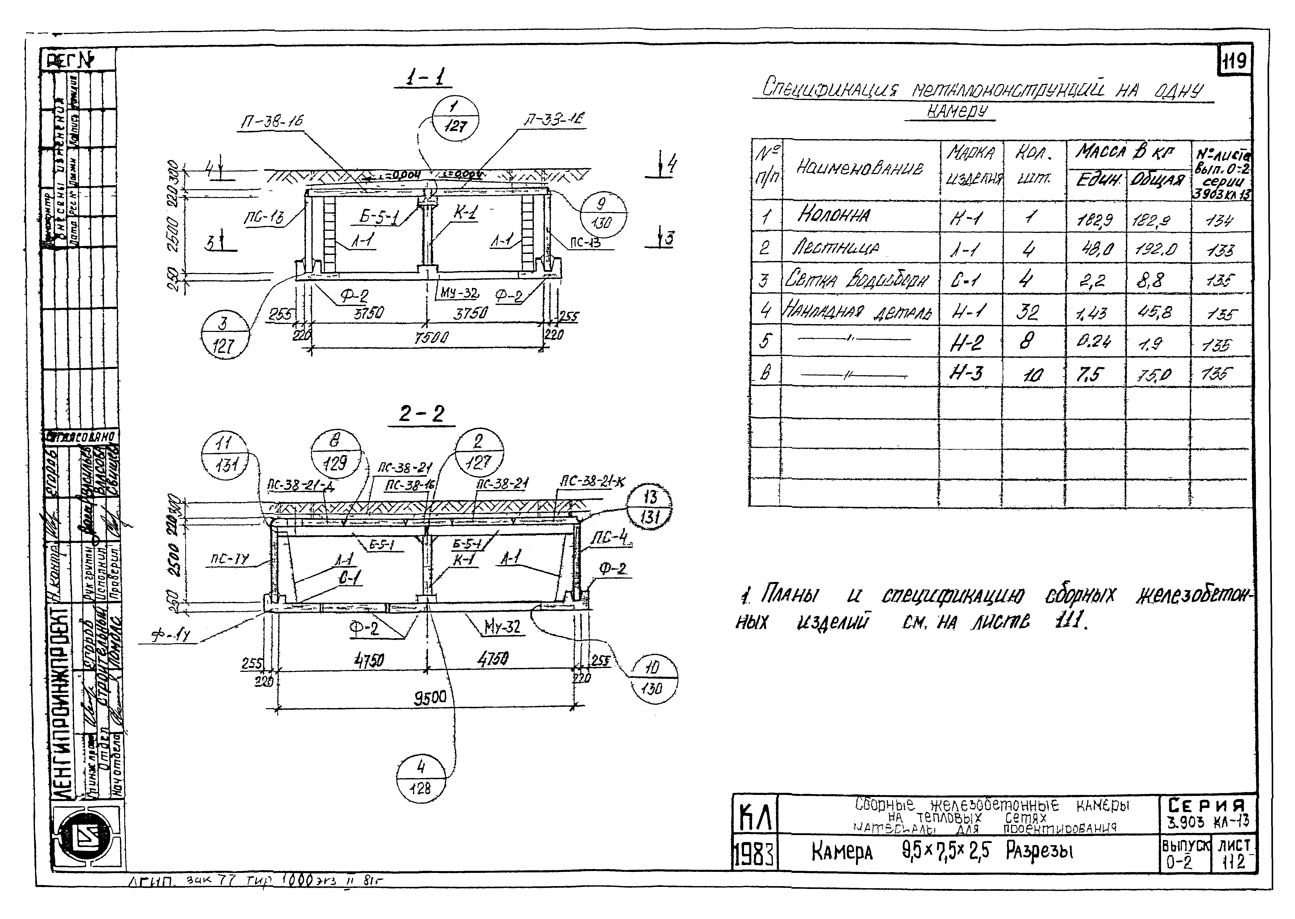 Серия 3.903 КЛ-13