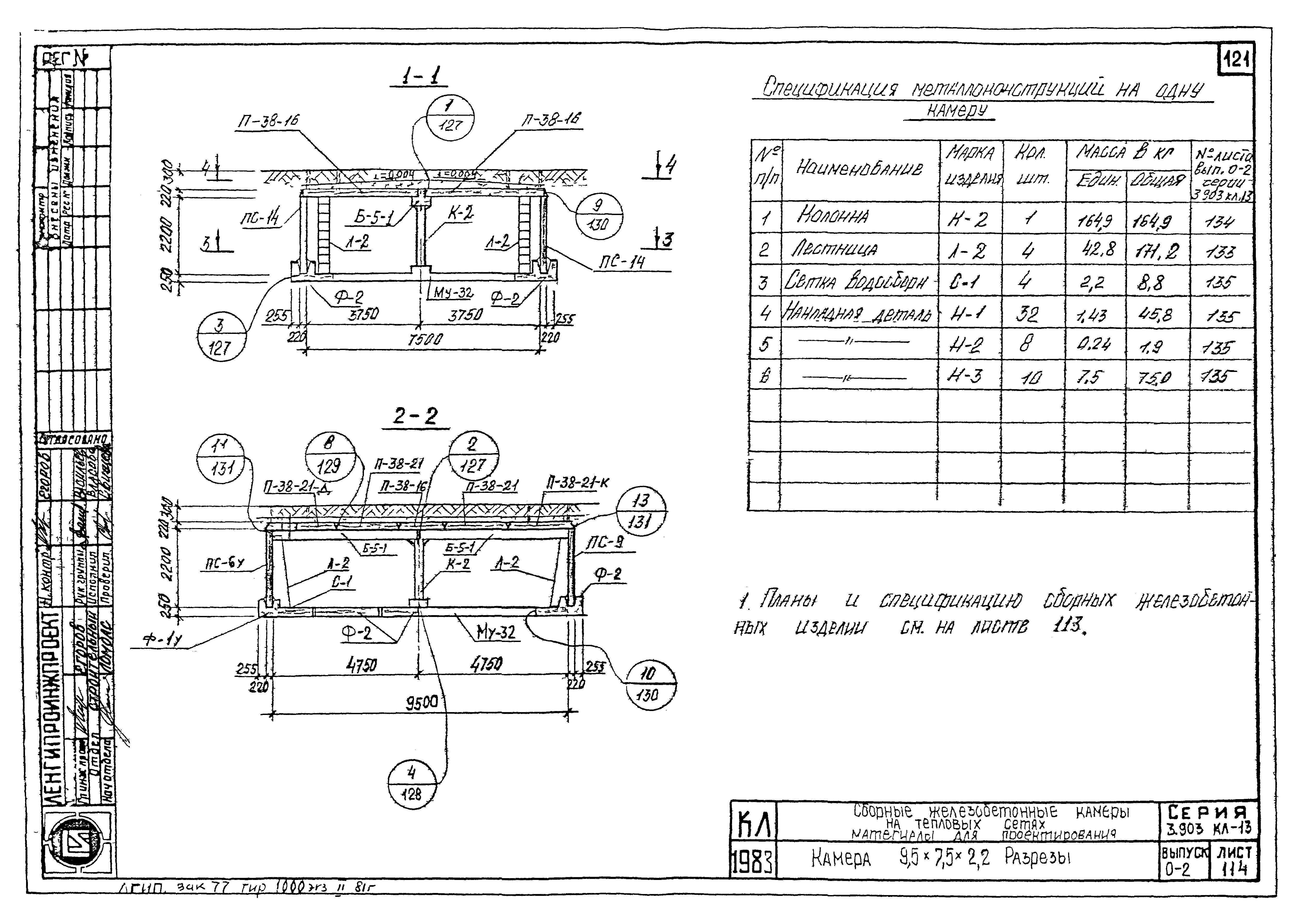 Серия 3.903 КЛ-13