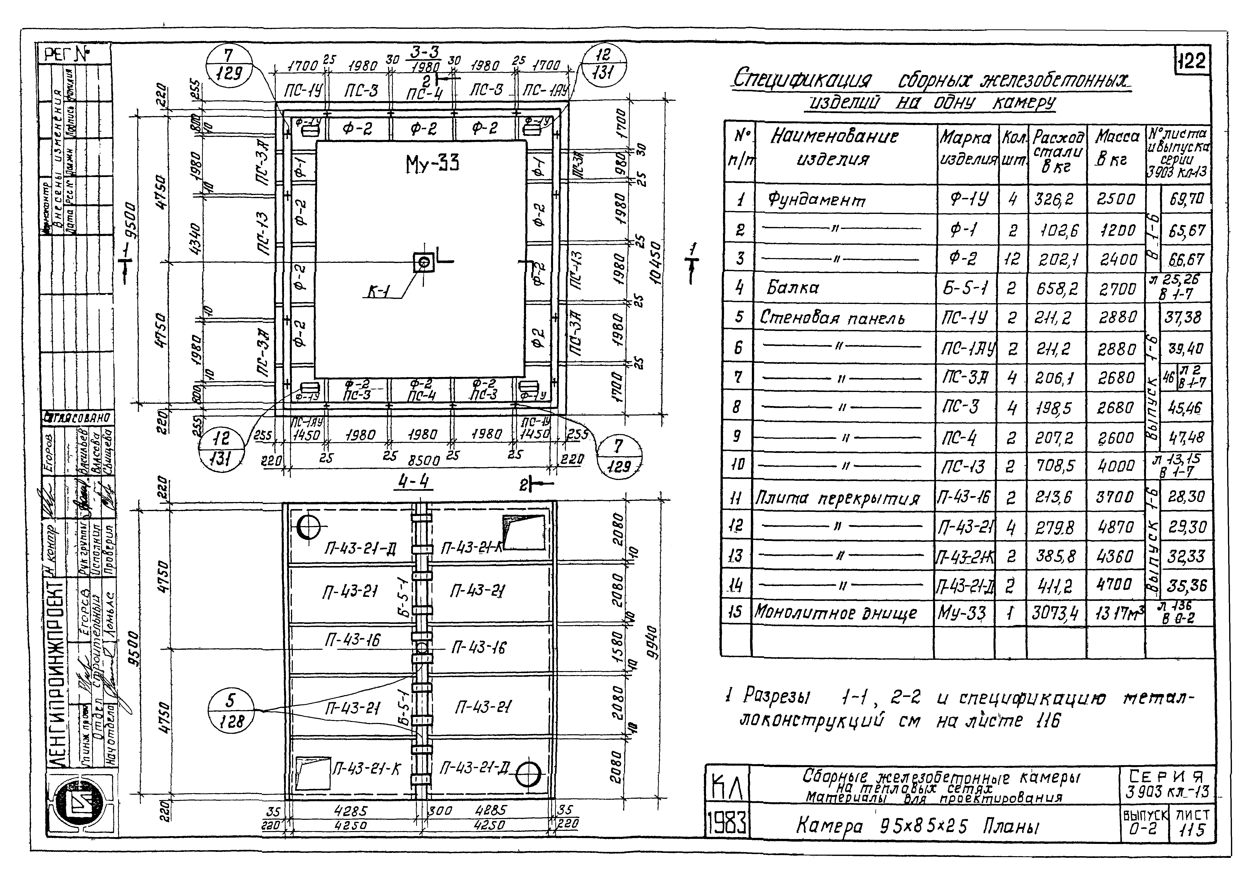 Серия 3.903 КЛ-13