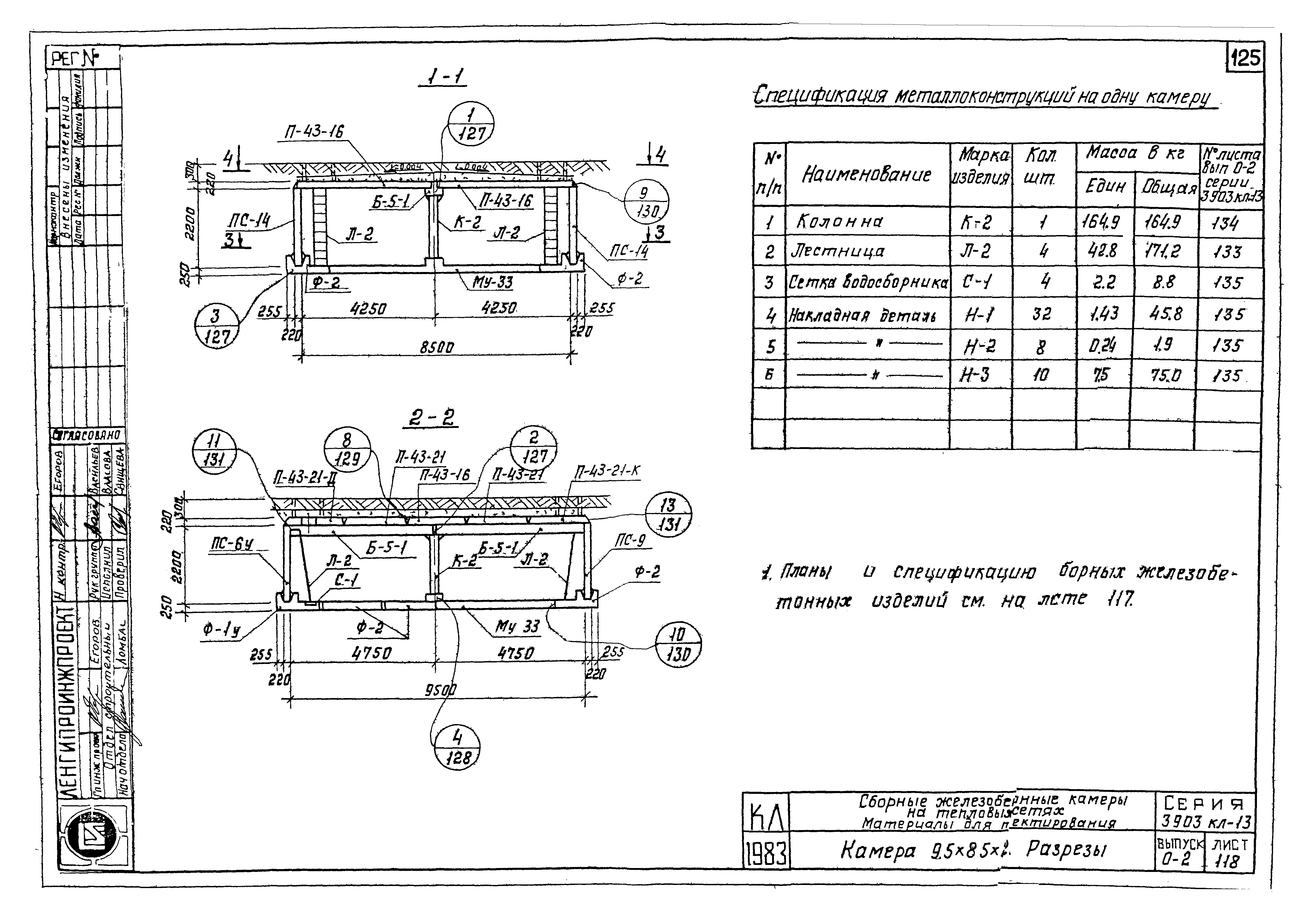 Серия 3.903 КЛ-13