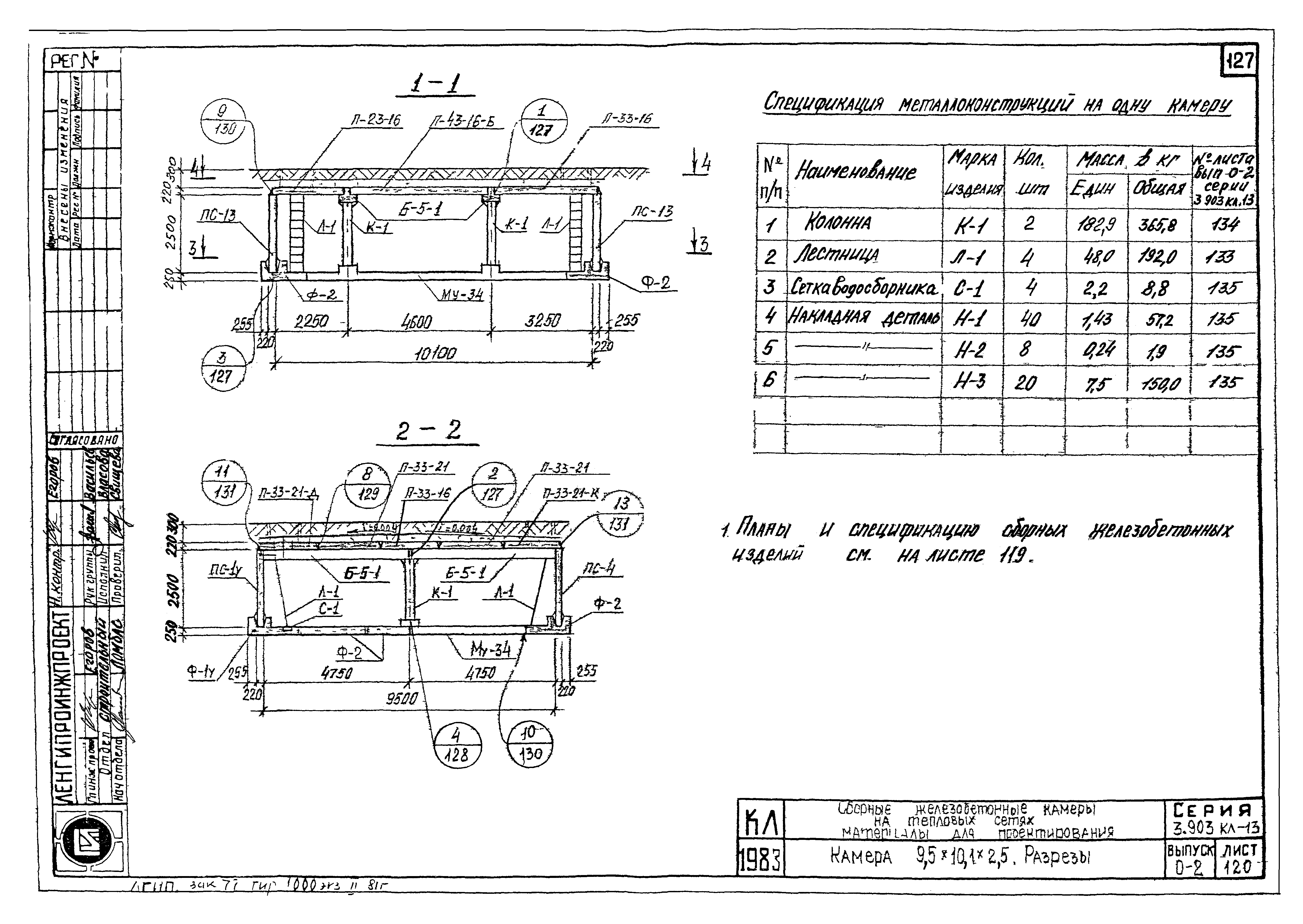 Серия 3.903 КЛ-13