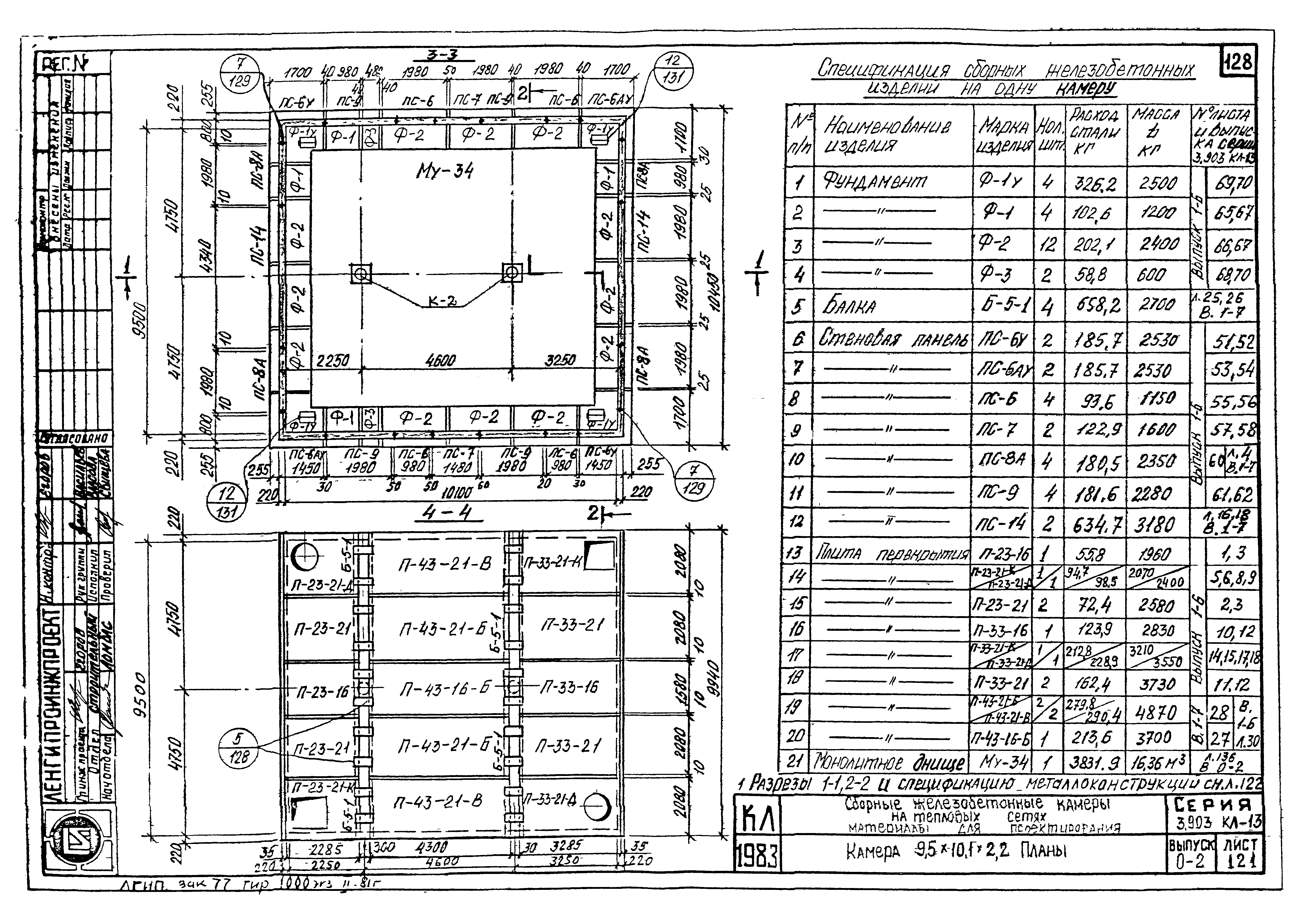 Серия 3.903 КЛ-13