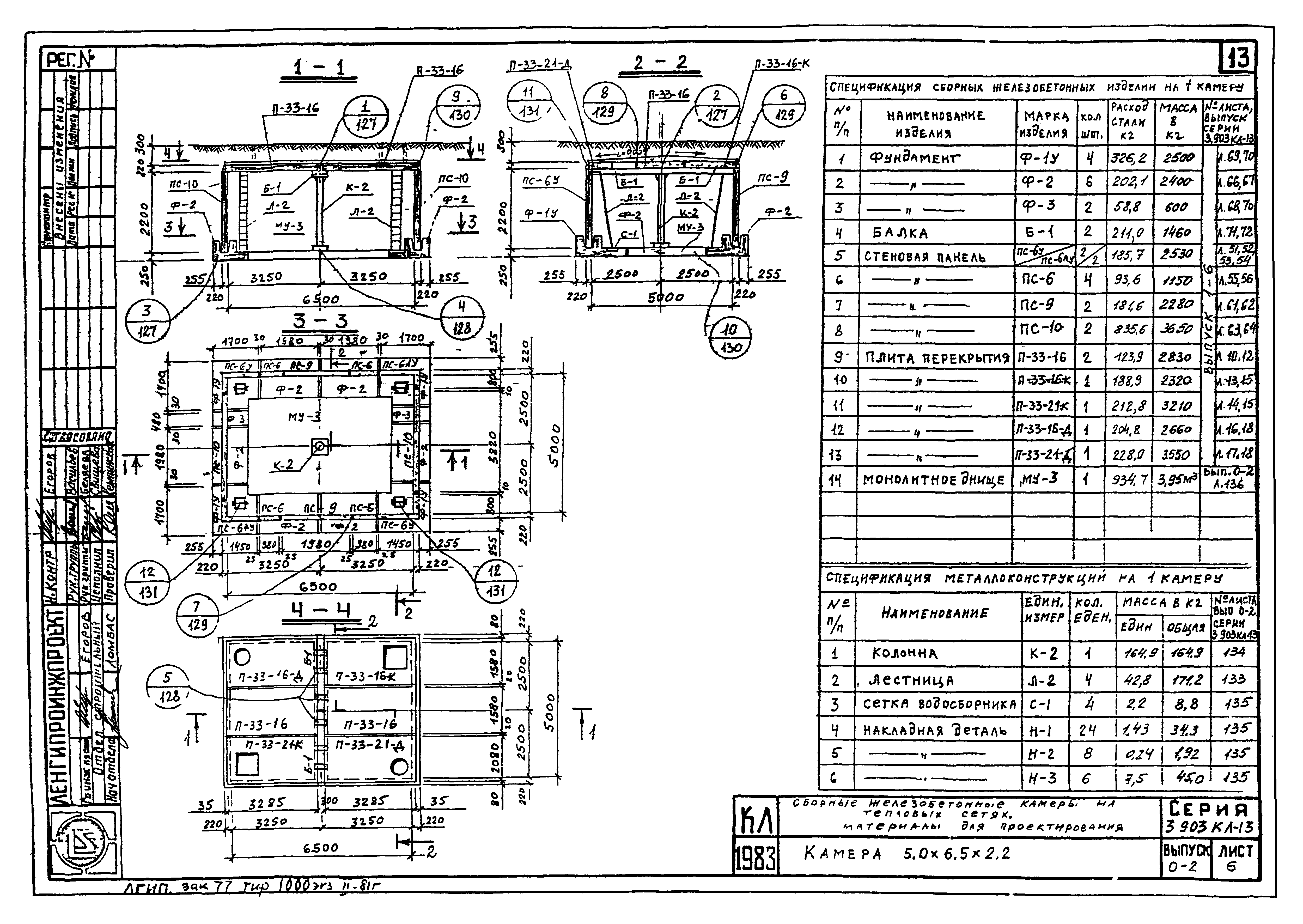 Серия 3.903 КЛ-13