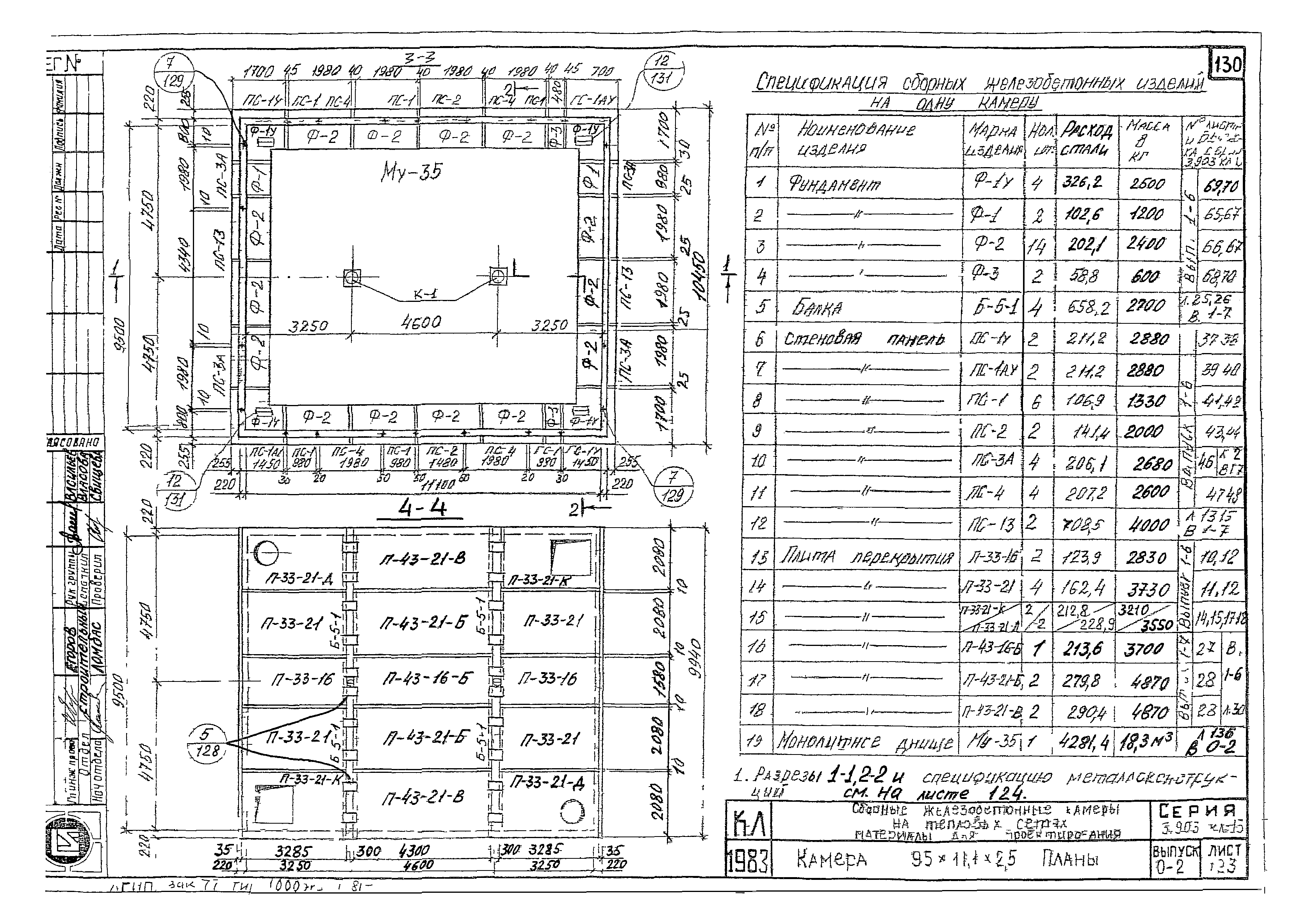 Серия 3.903 КЛ-13