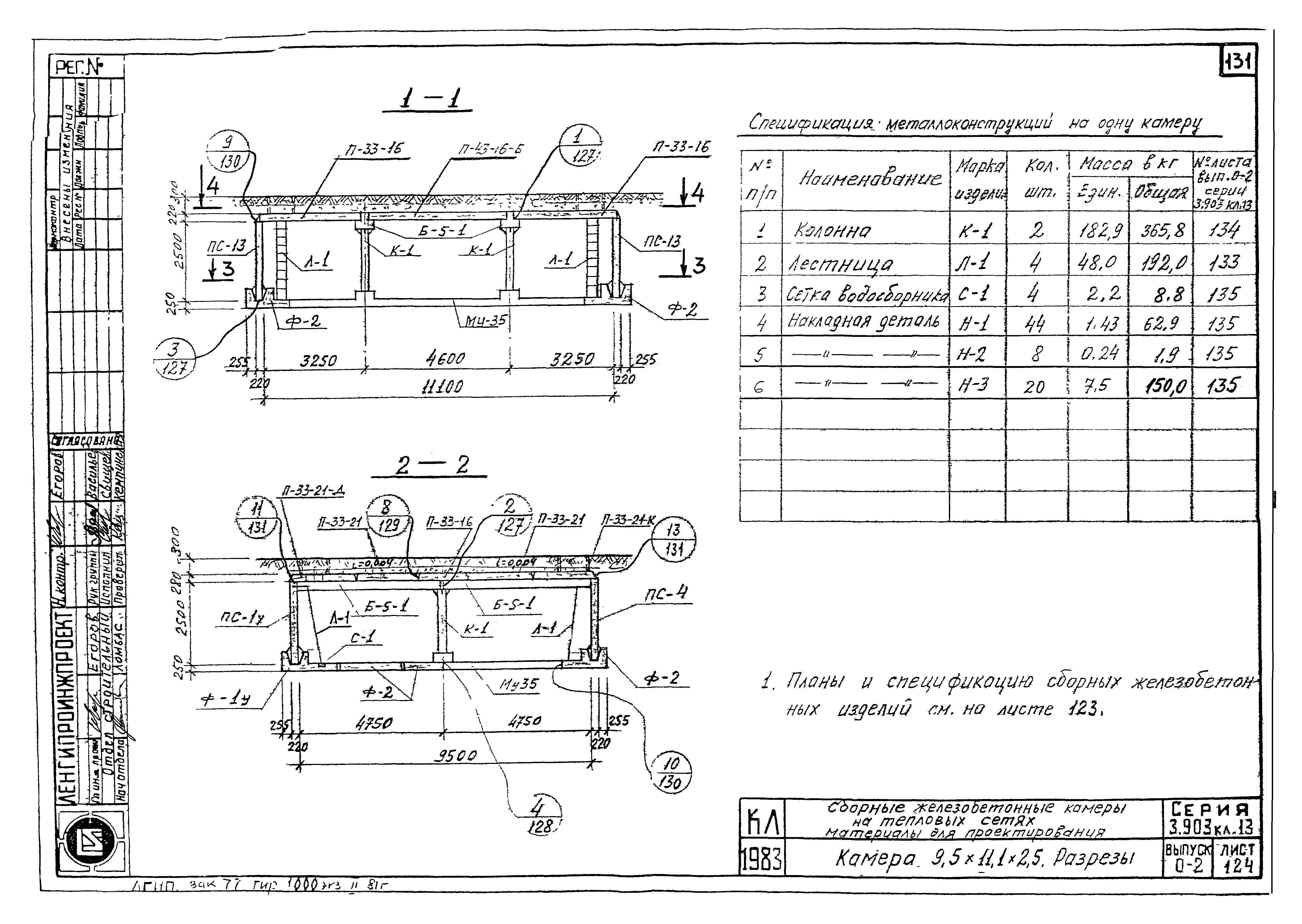 Серия 3.903 КЛ-13