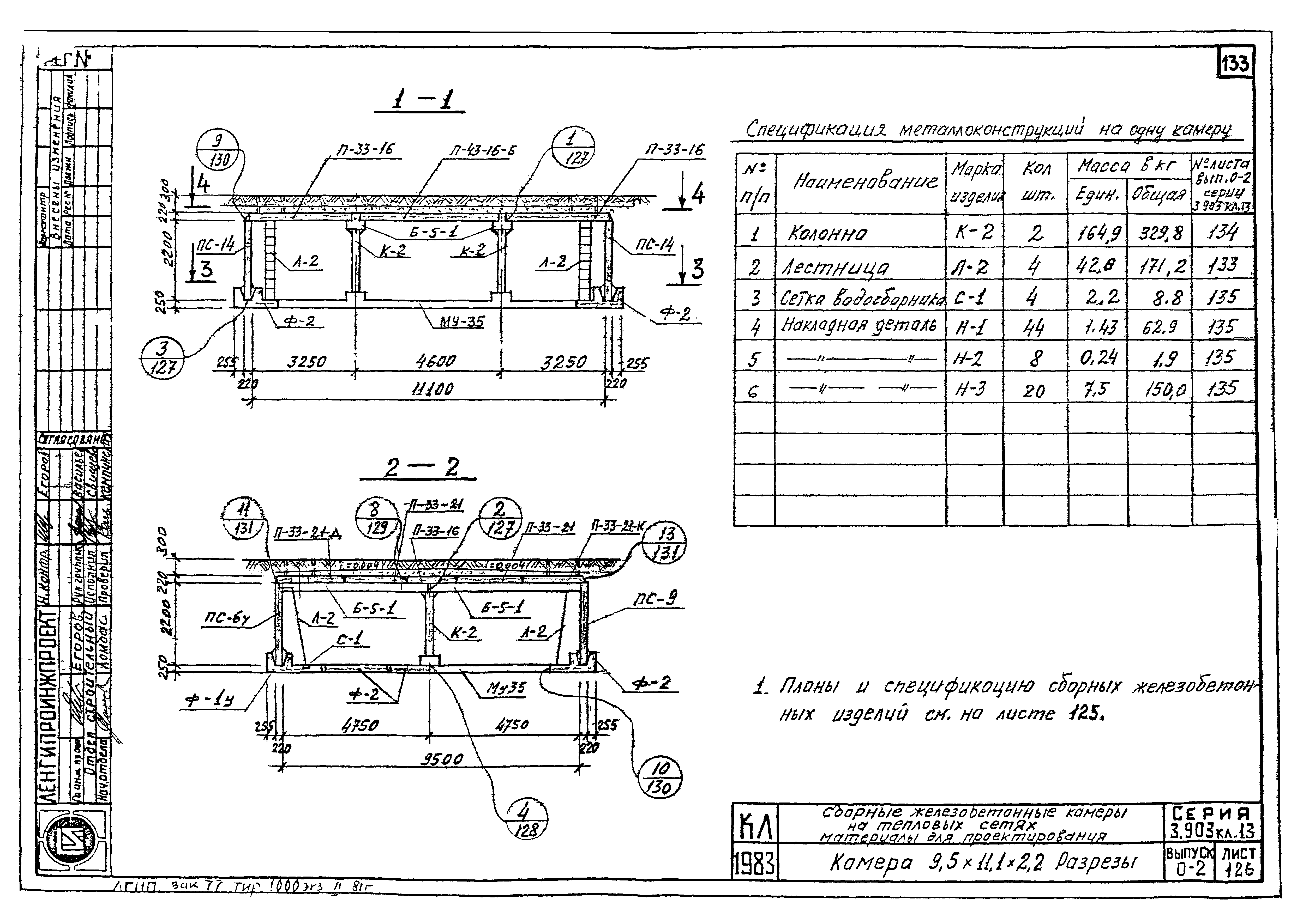 Серия 3.903 КЛ-13