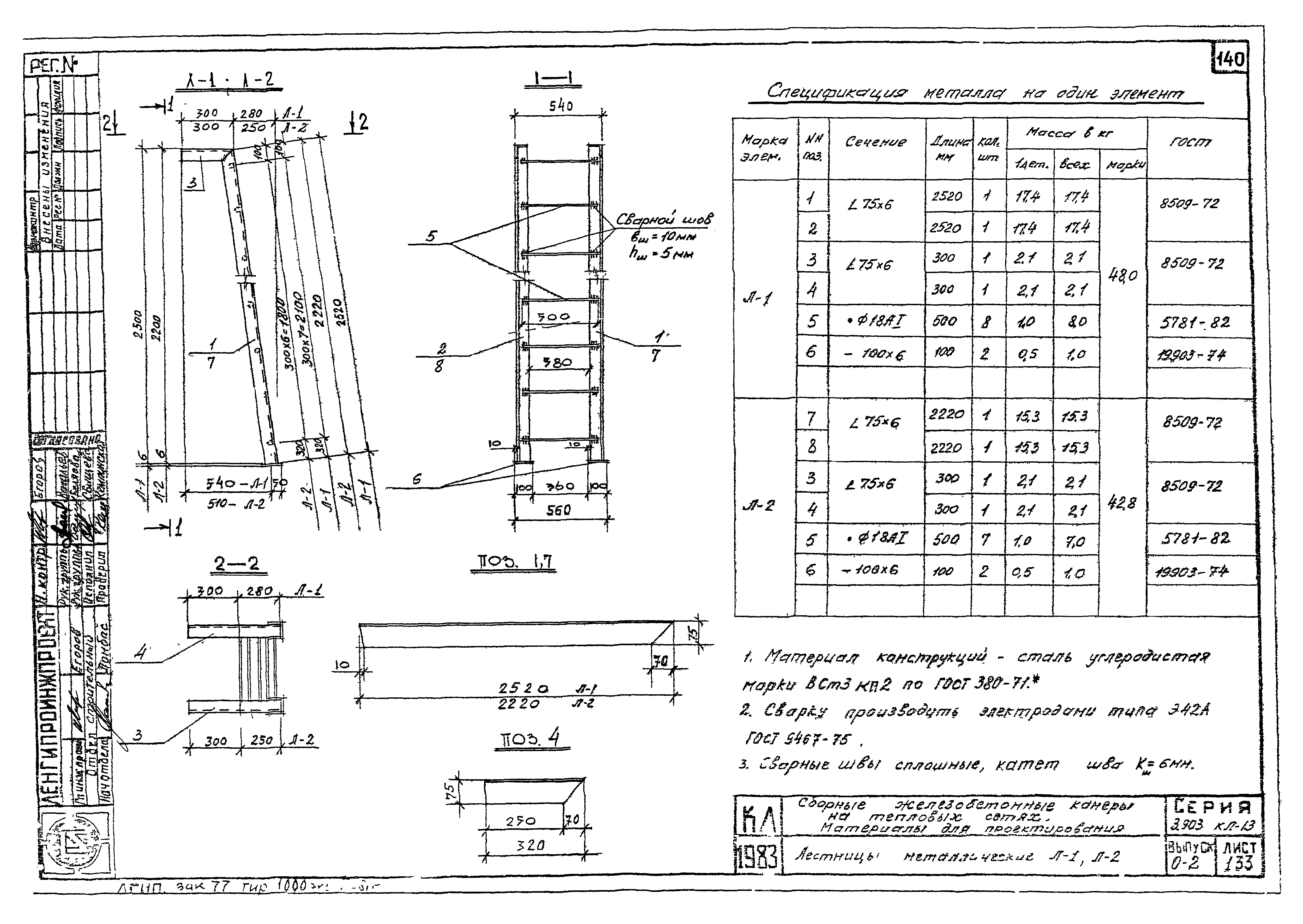 Серия 3.903 КЛ-13