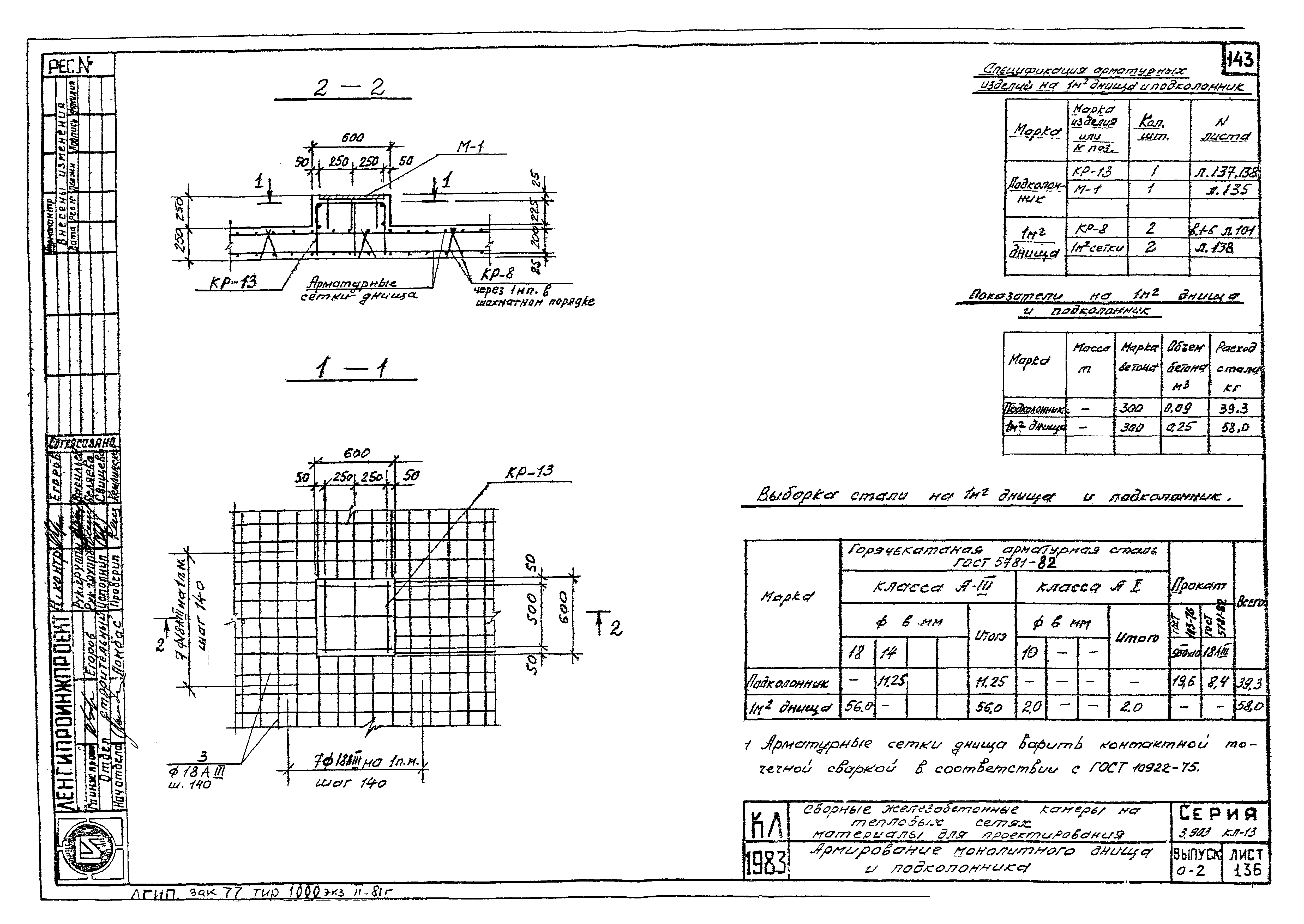 Серия 3.903 КЛ-13