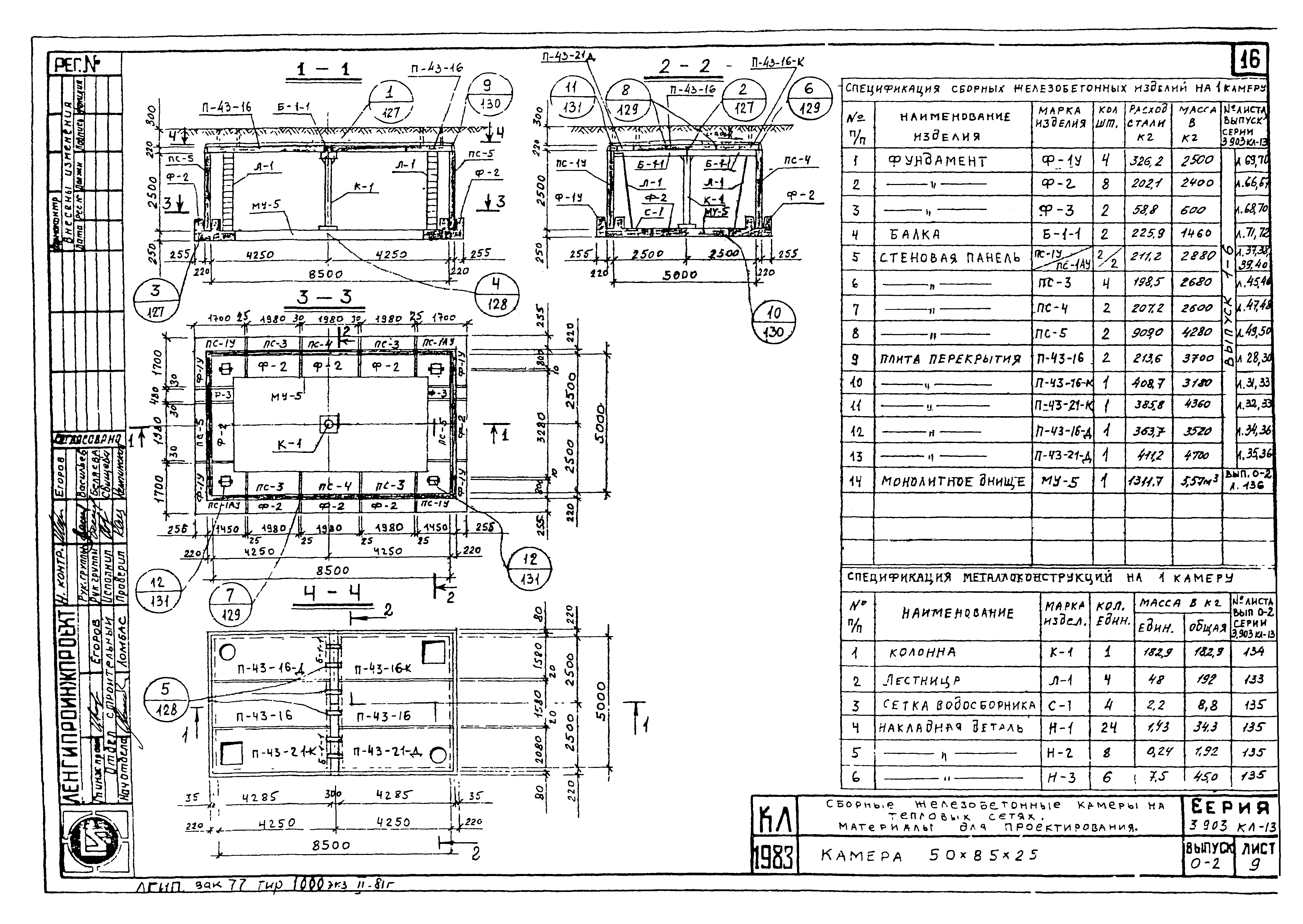 Серия 3.903 КЛ-13