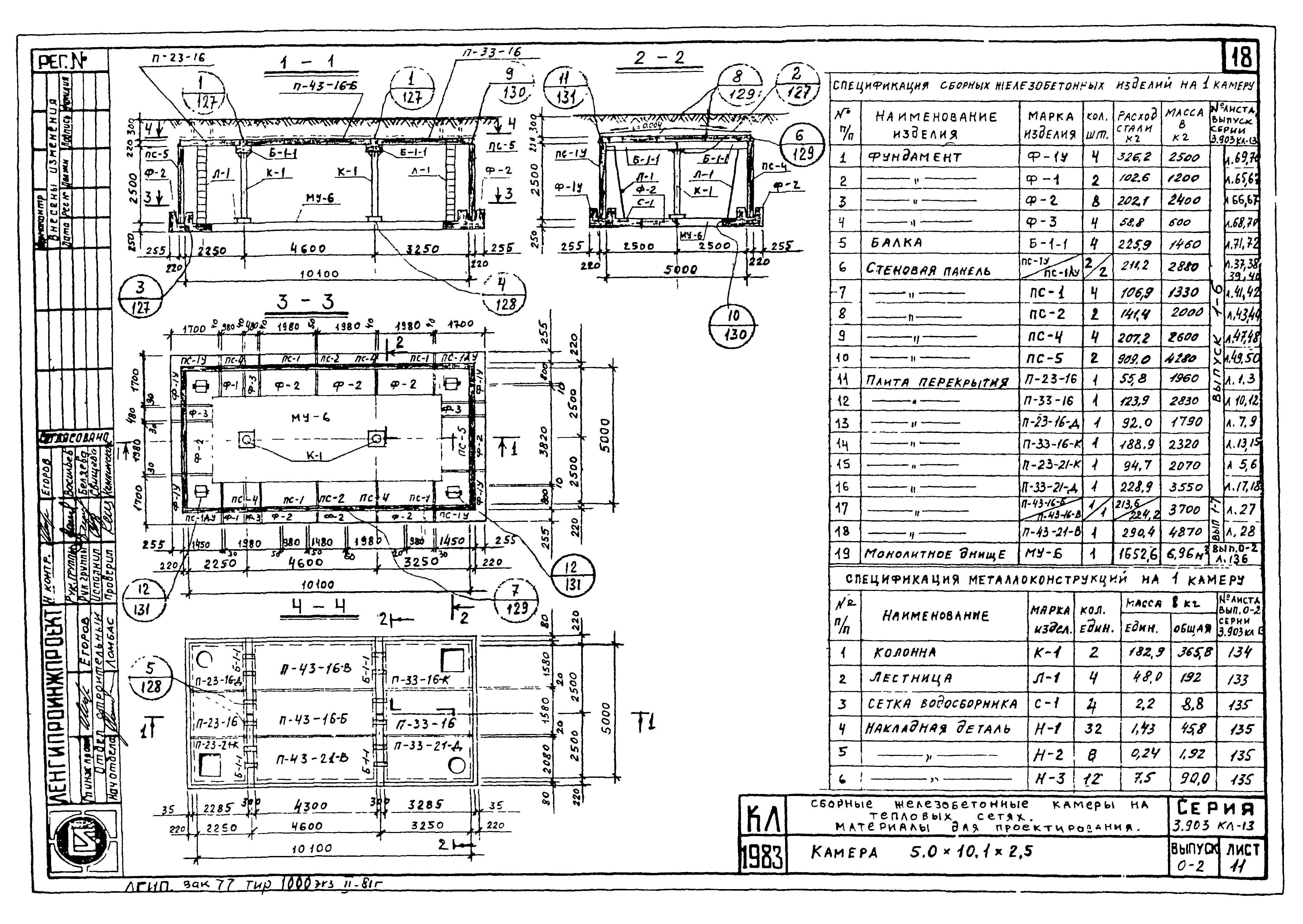 Серия 3.903 КЛ-13