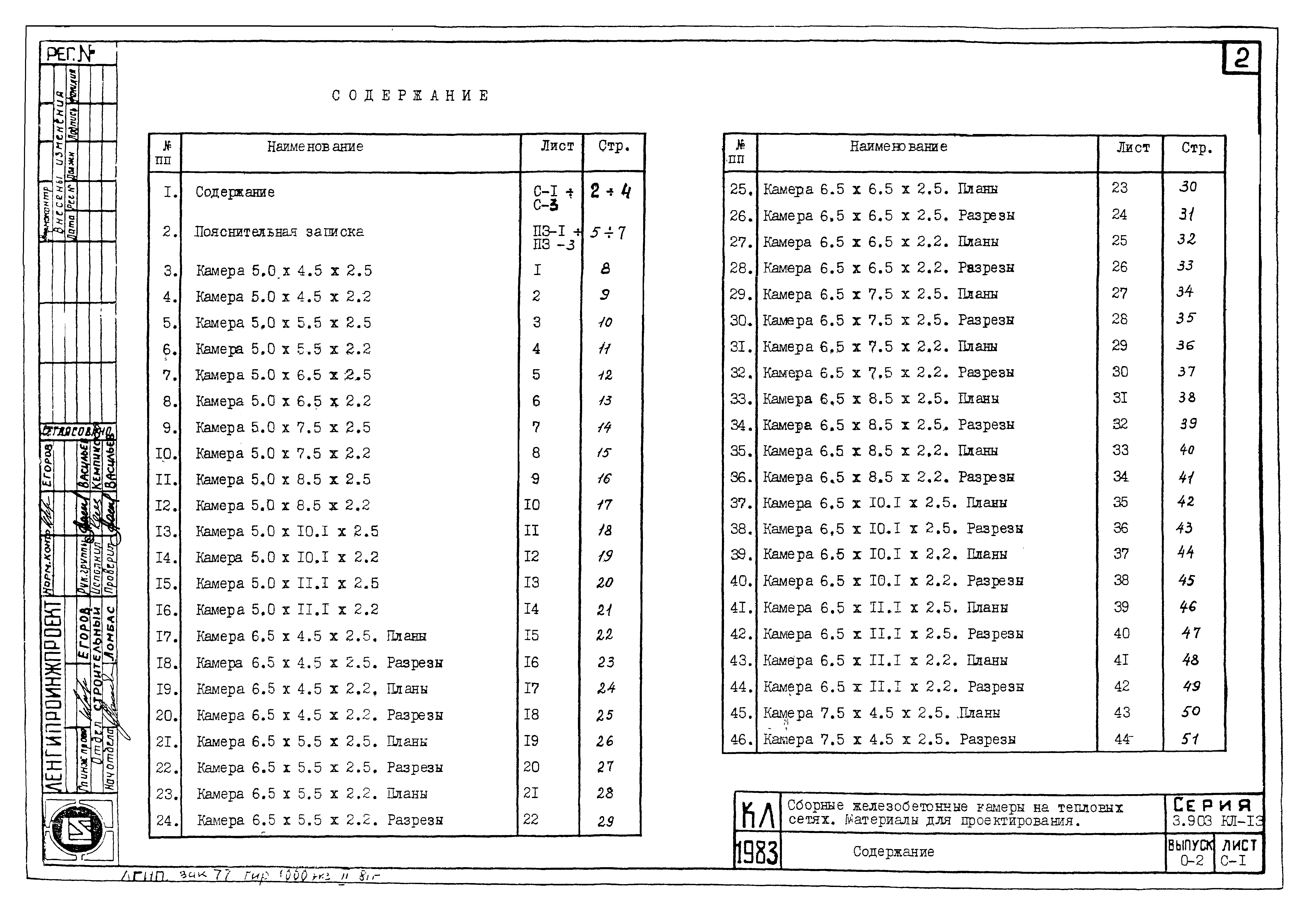 Серия 3.903 КЛ-13