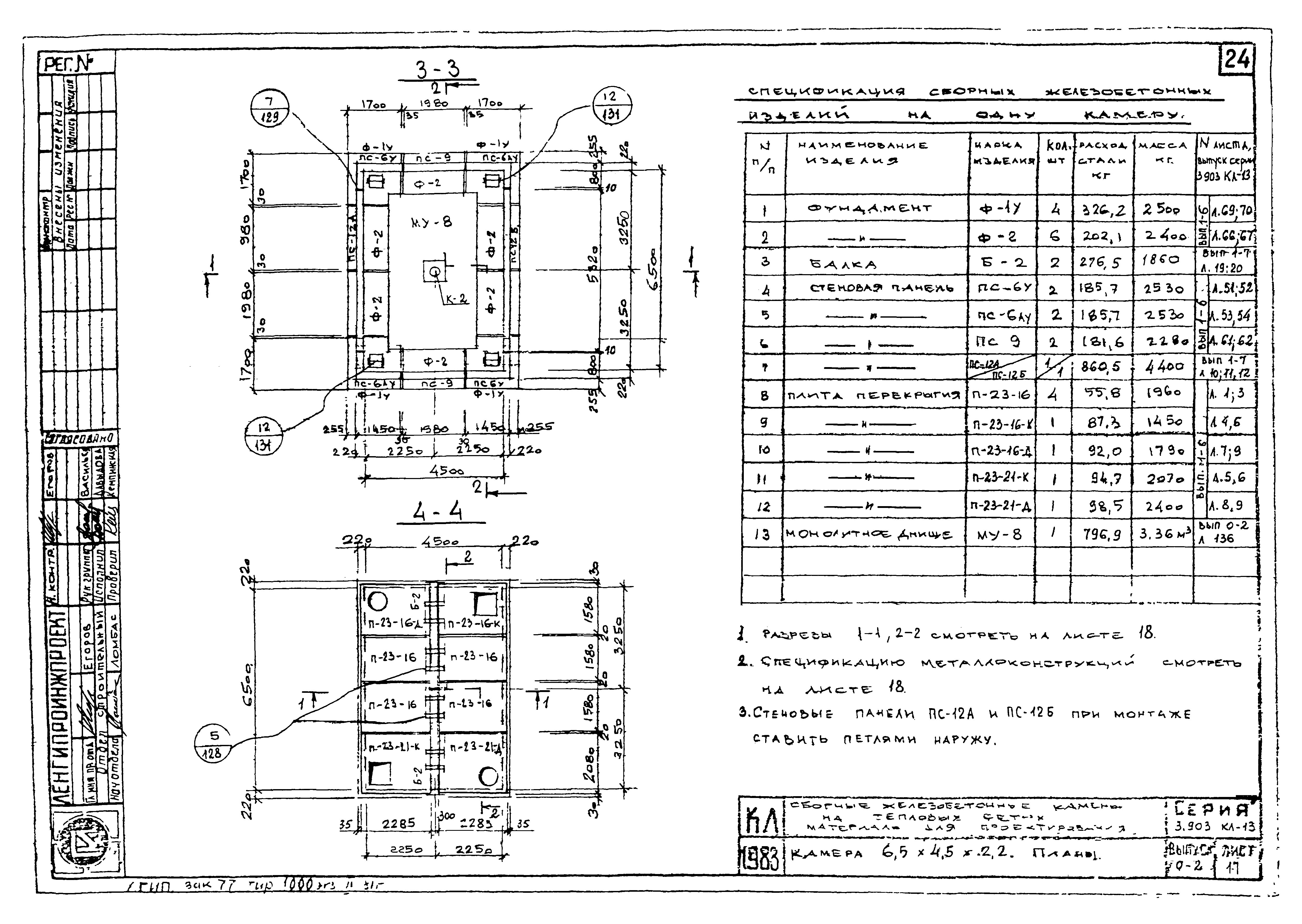 Серия 3.903 КЛ-13