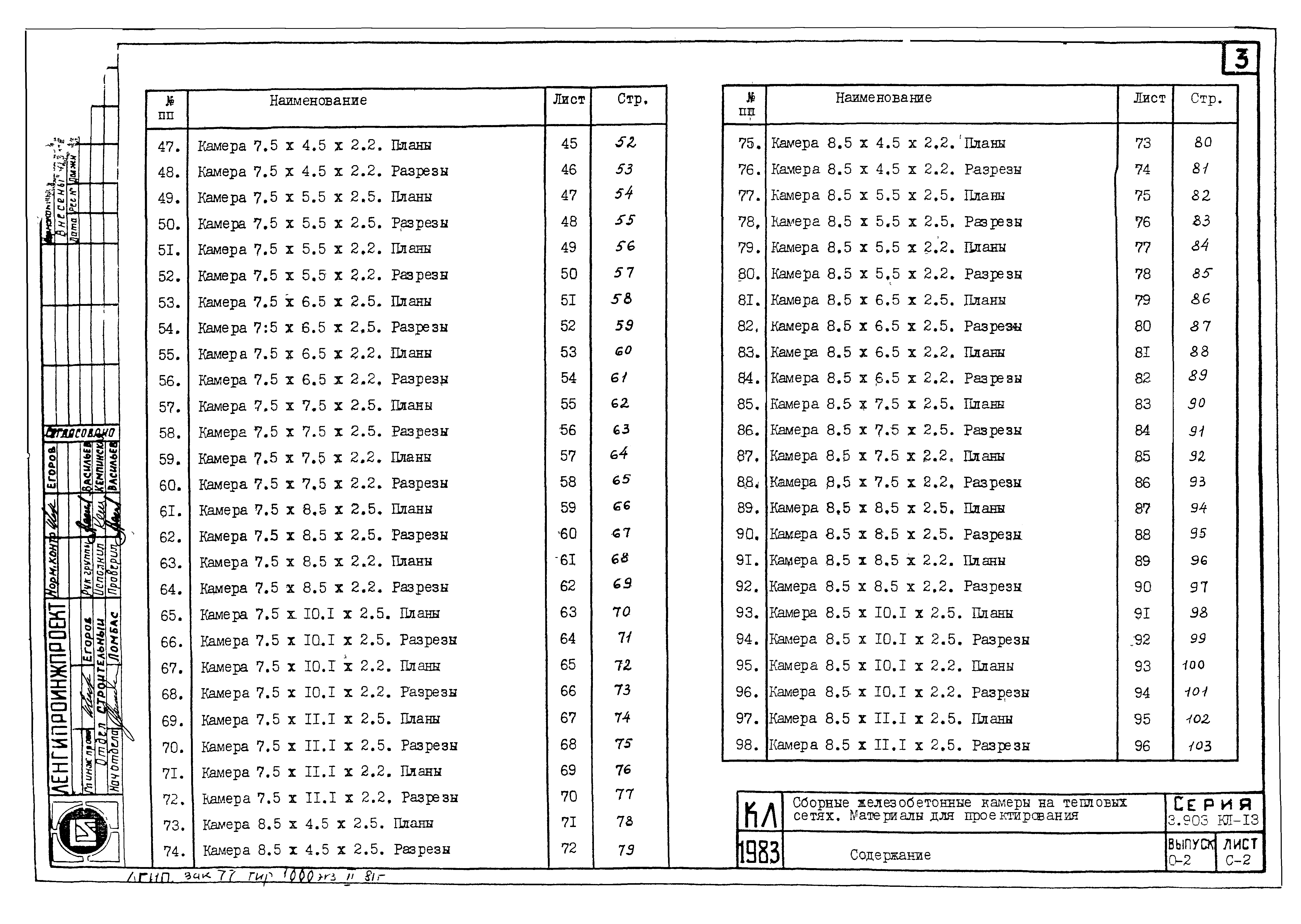 Серия 3.903 КЛ-13