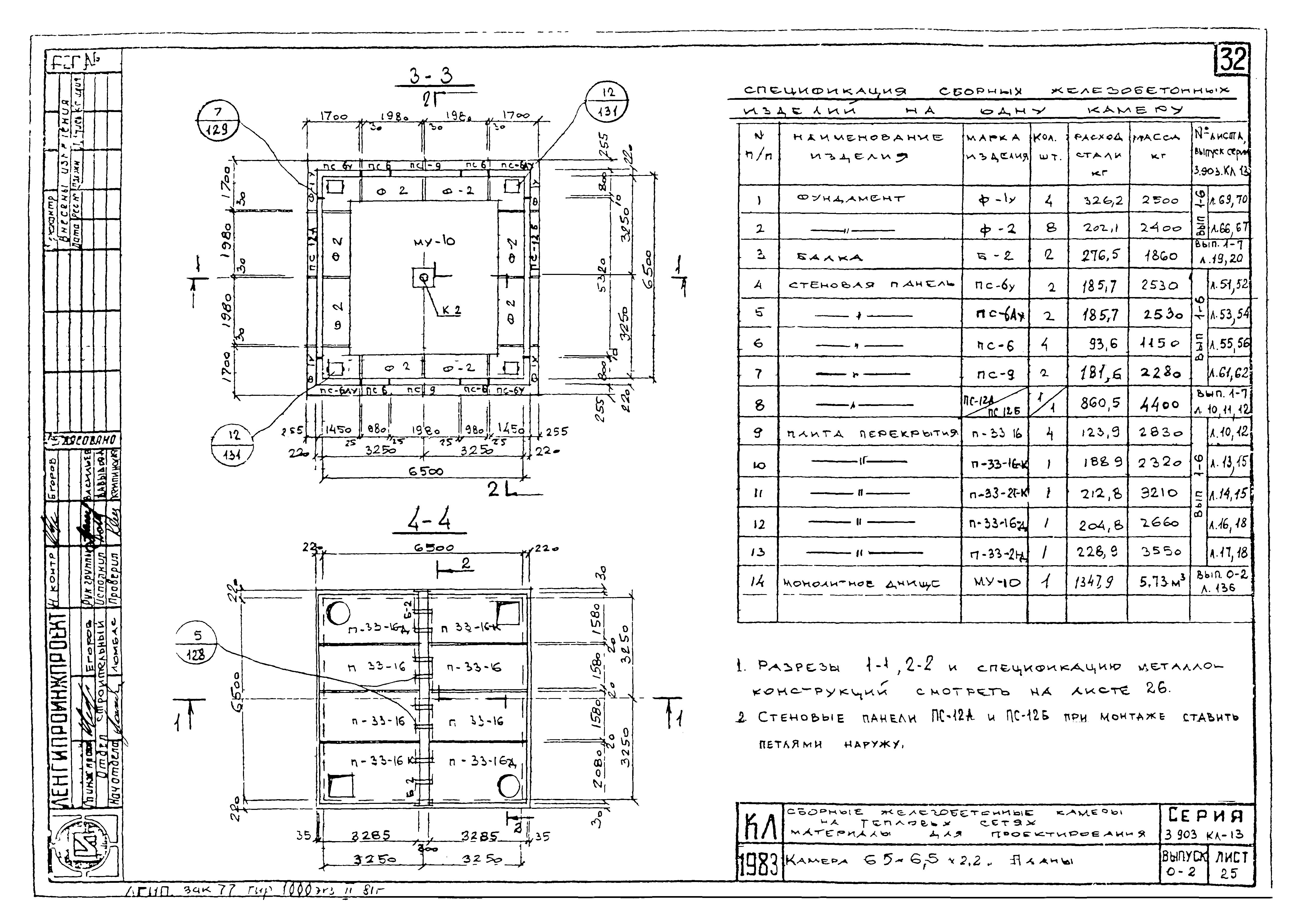 Серия 3.903 КЛ-13