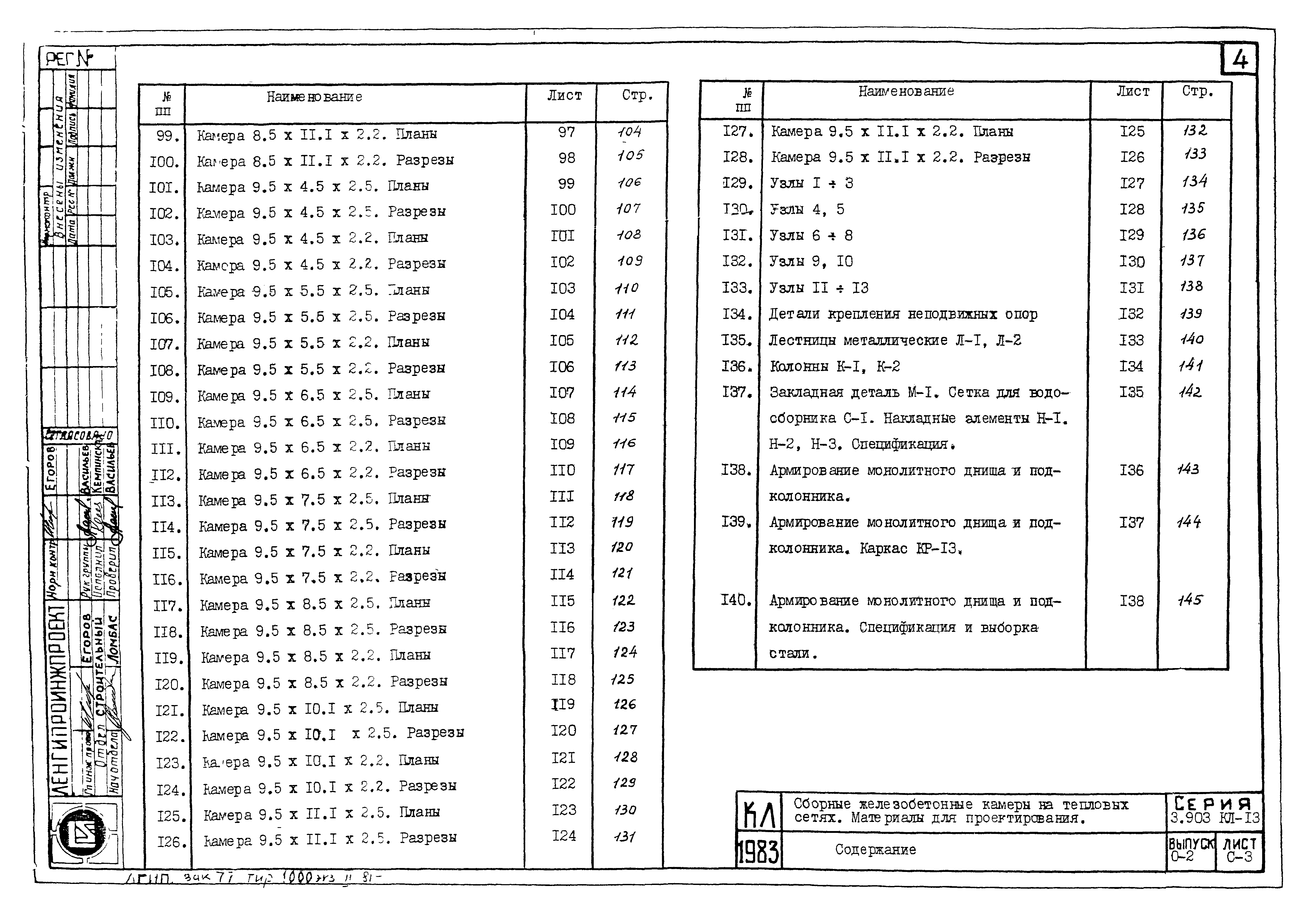 Серия 3.903 КЛ-13