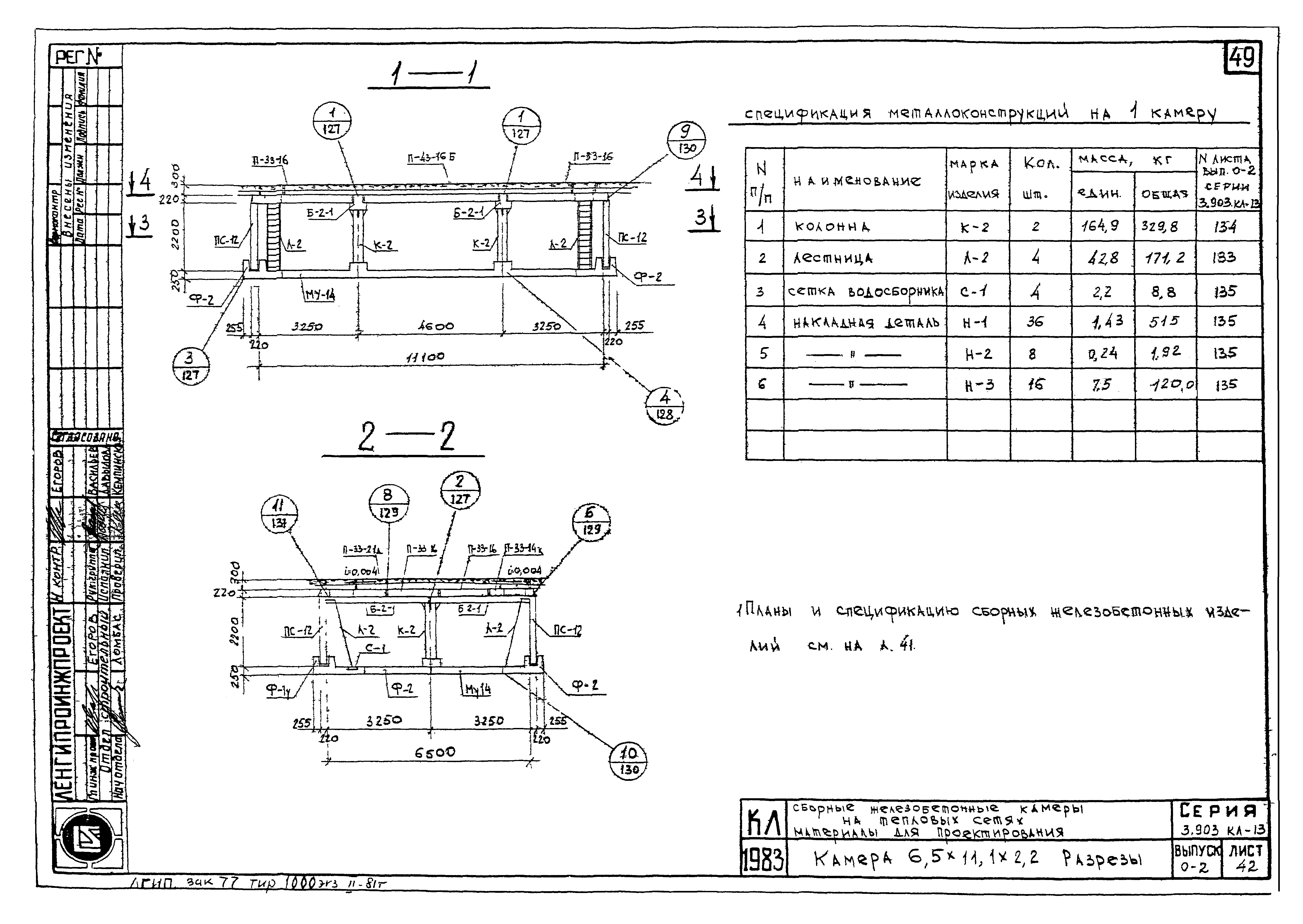 Серия 3.903 КЛ-13