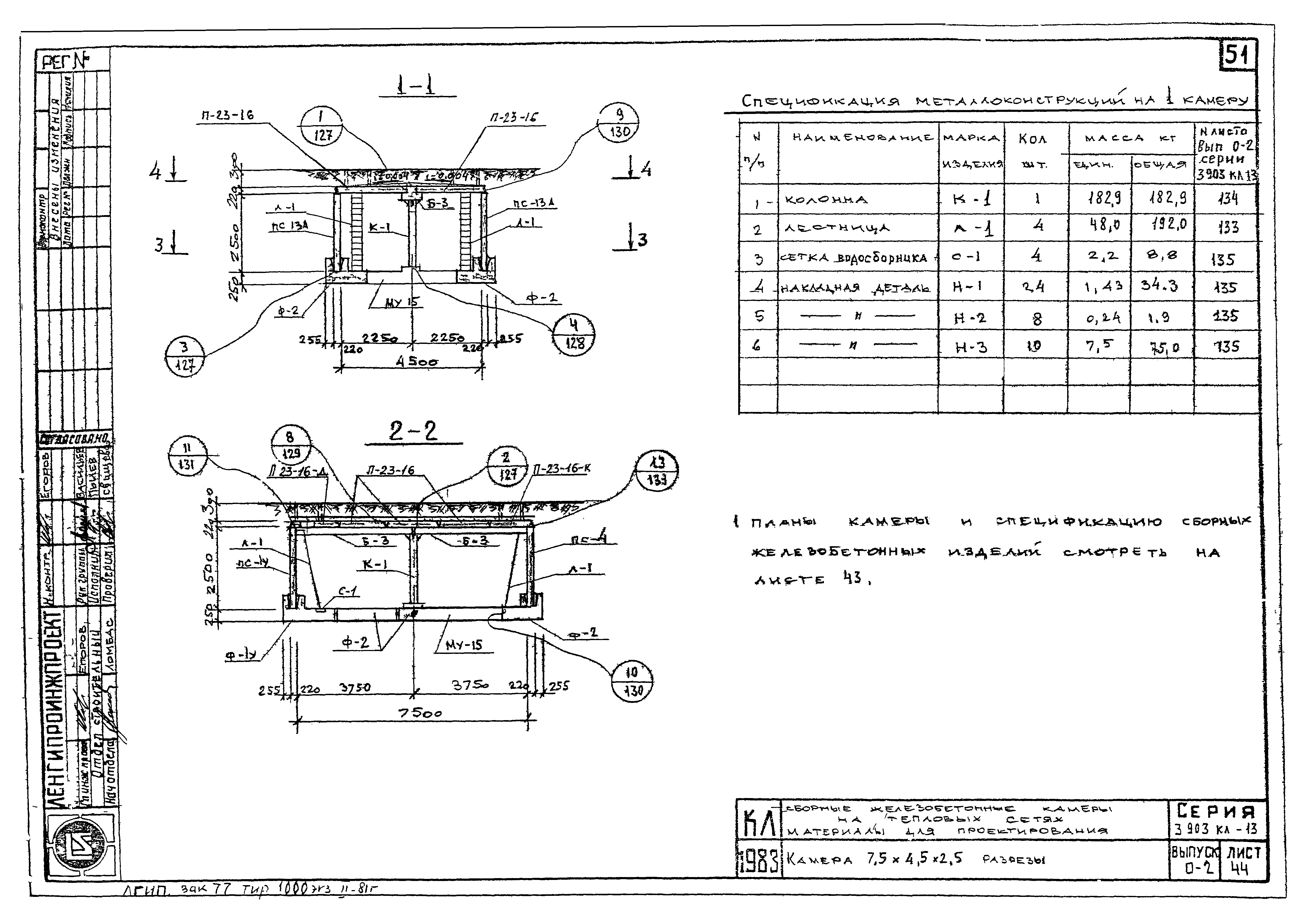 Серия 3.903 КЛ-13