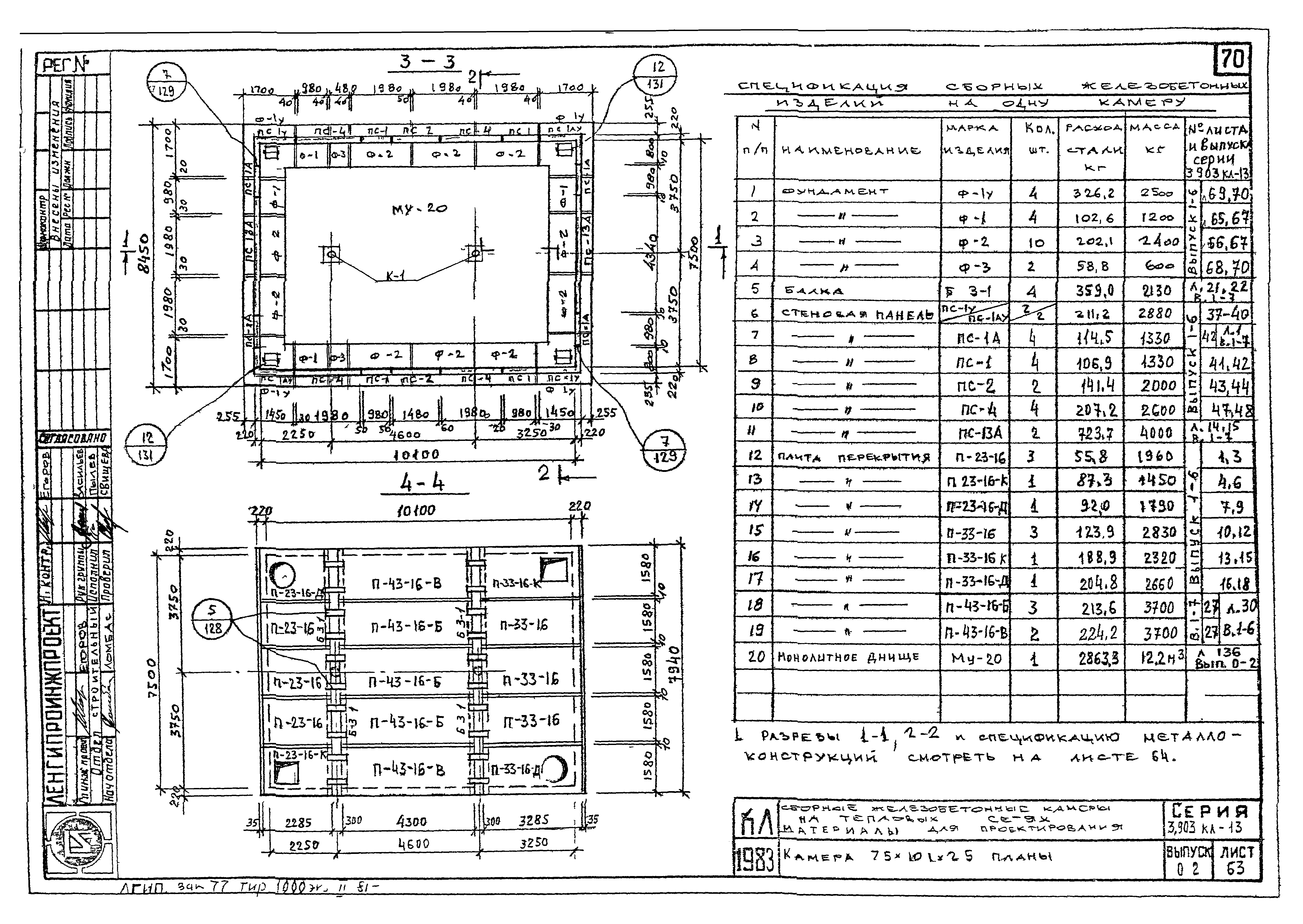 Серия 3.903 КЛ-13