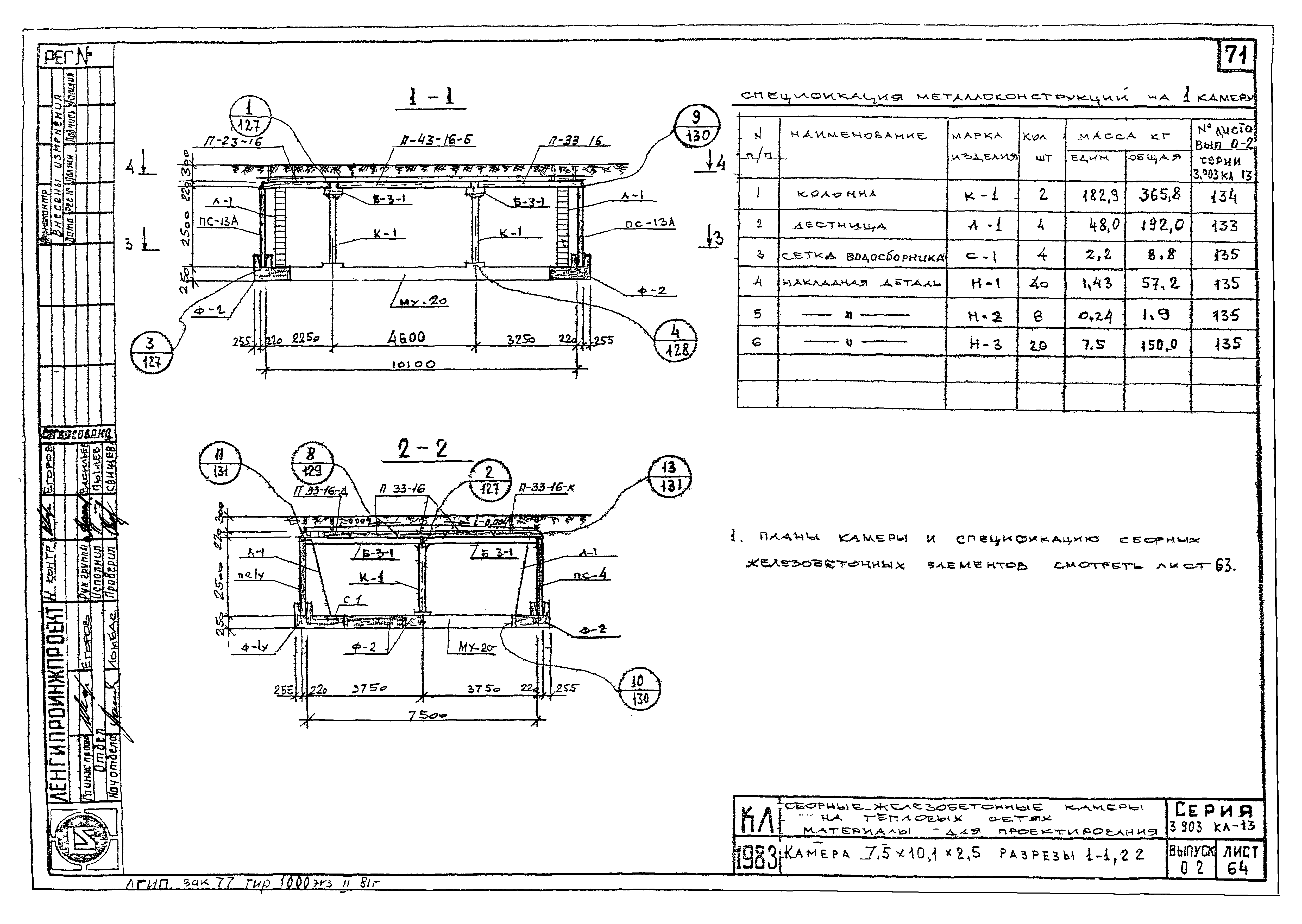 Серия 3.903 КЛ-13