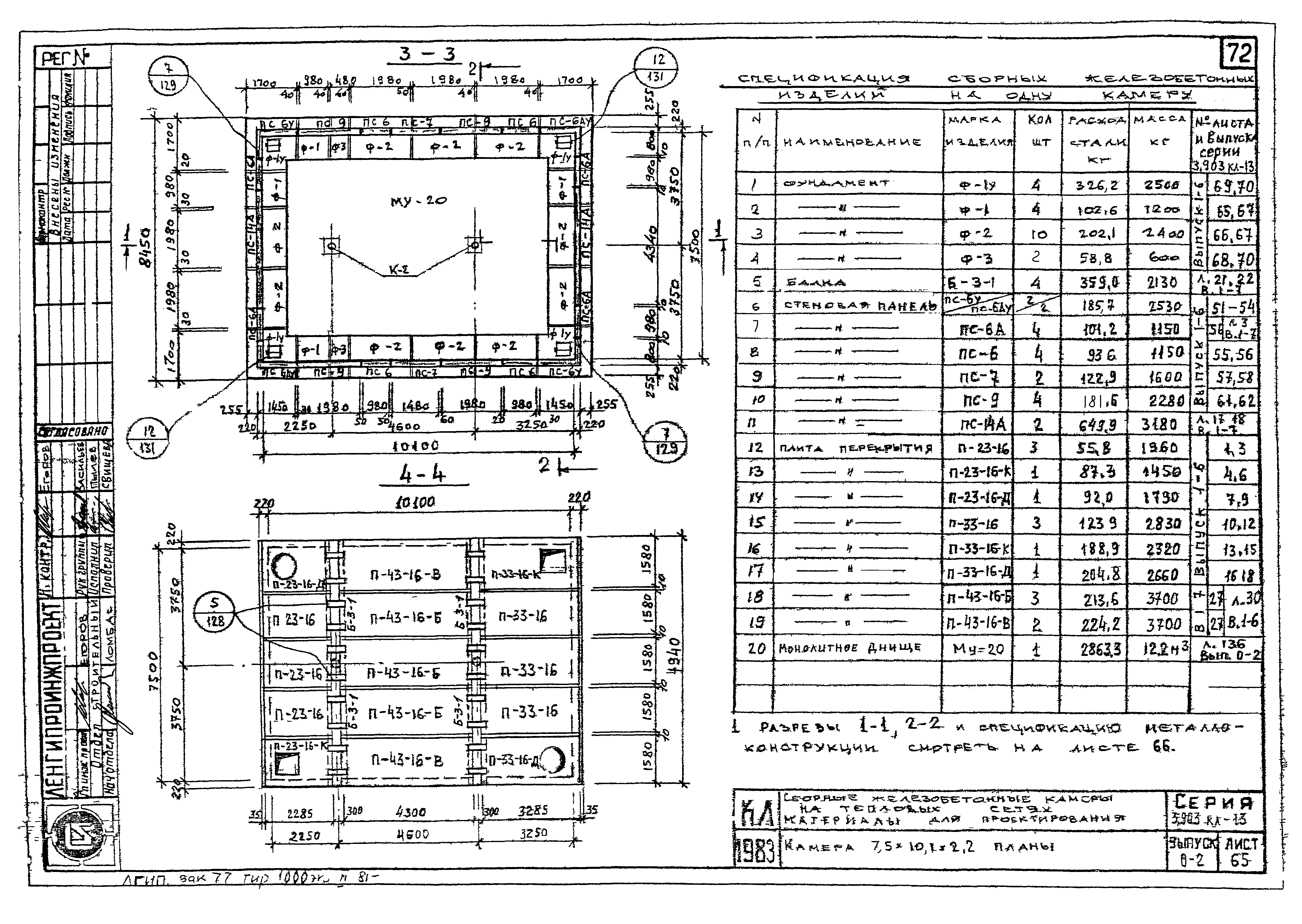 Серия 3.903 КЛ-13