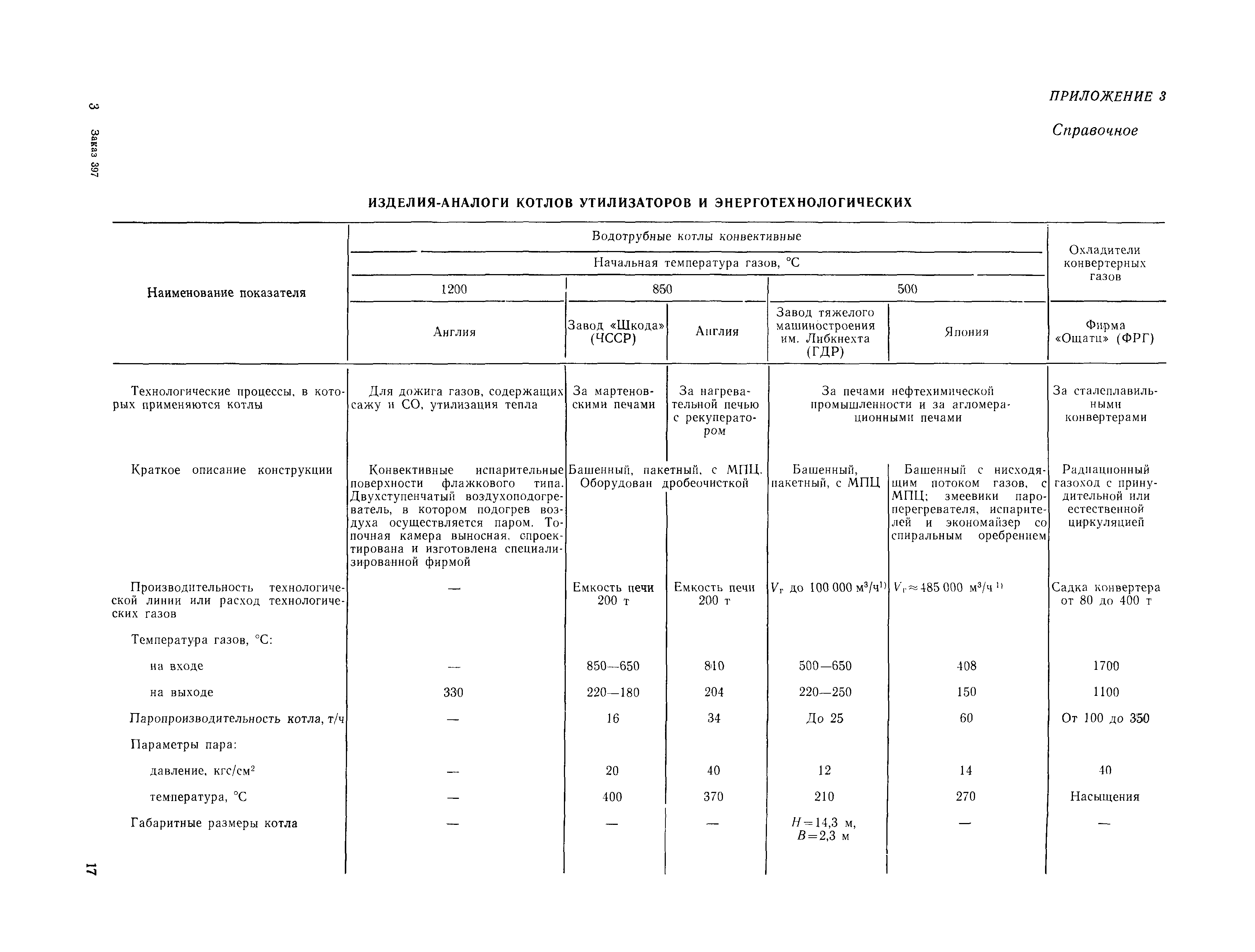 РД 108-1-82