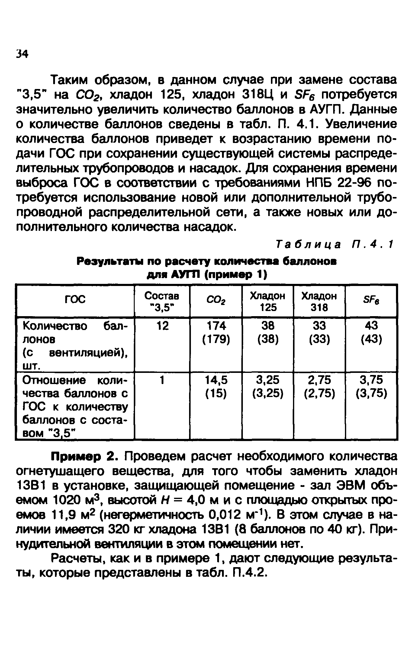 Методические рекомендации 