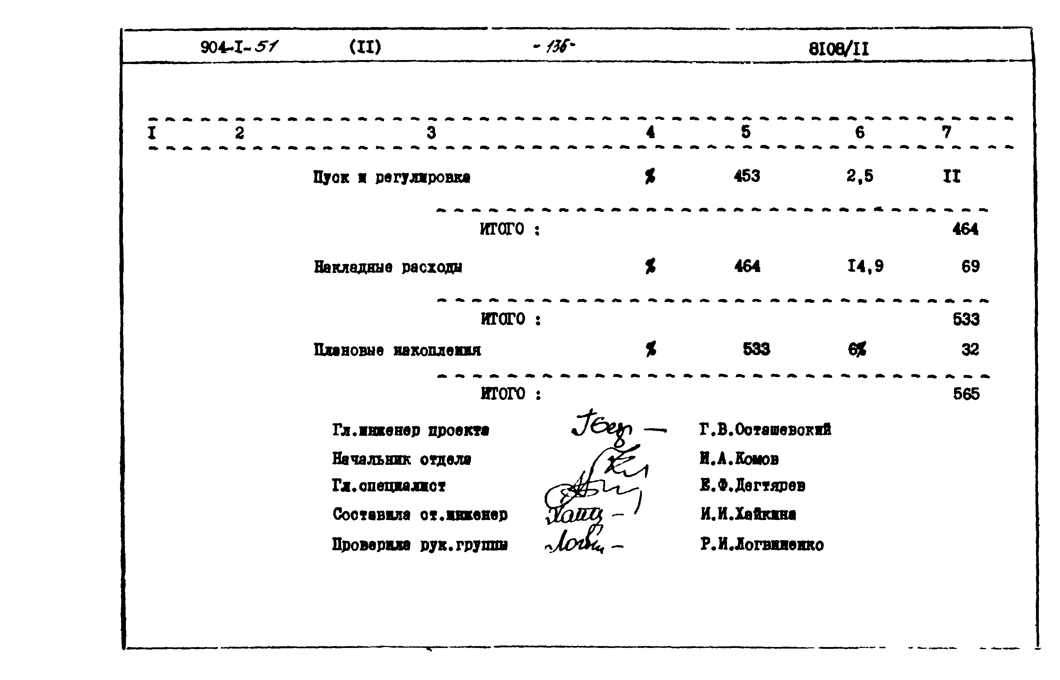 Типовой проект 904-1-51