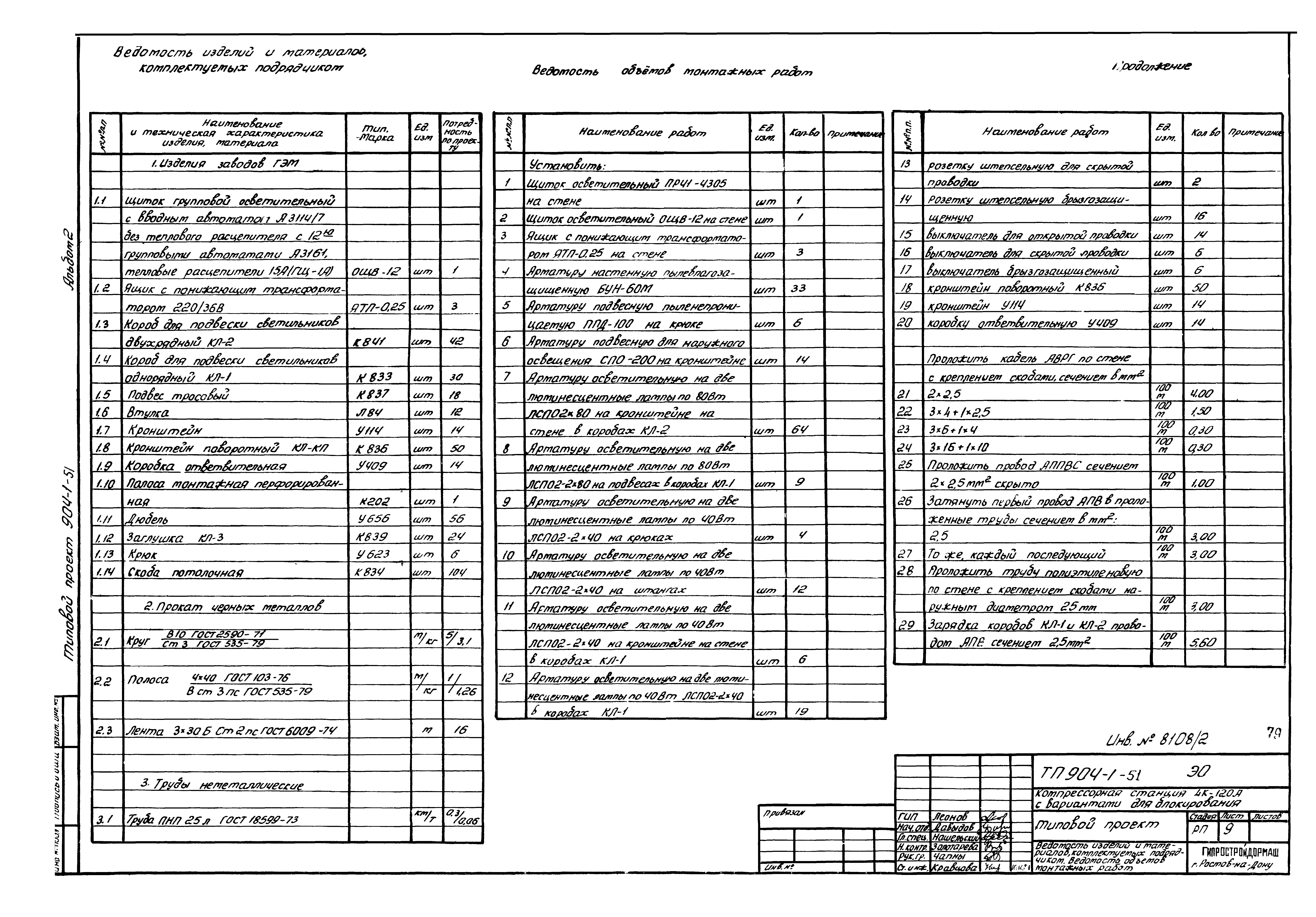 Типовой проект 904-1-51