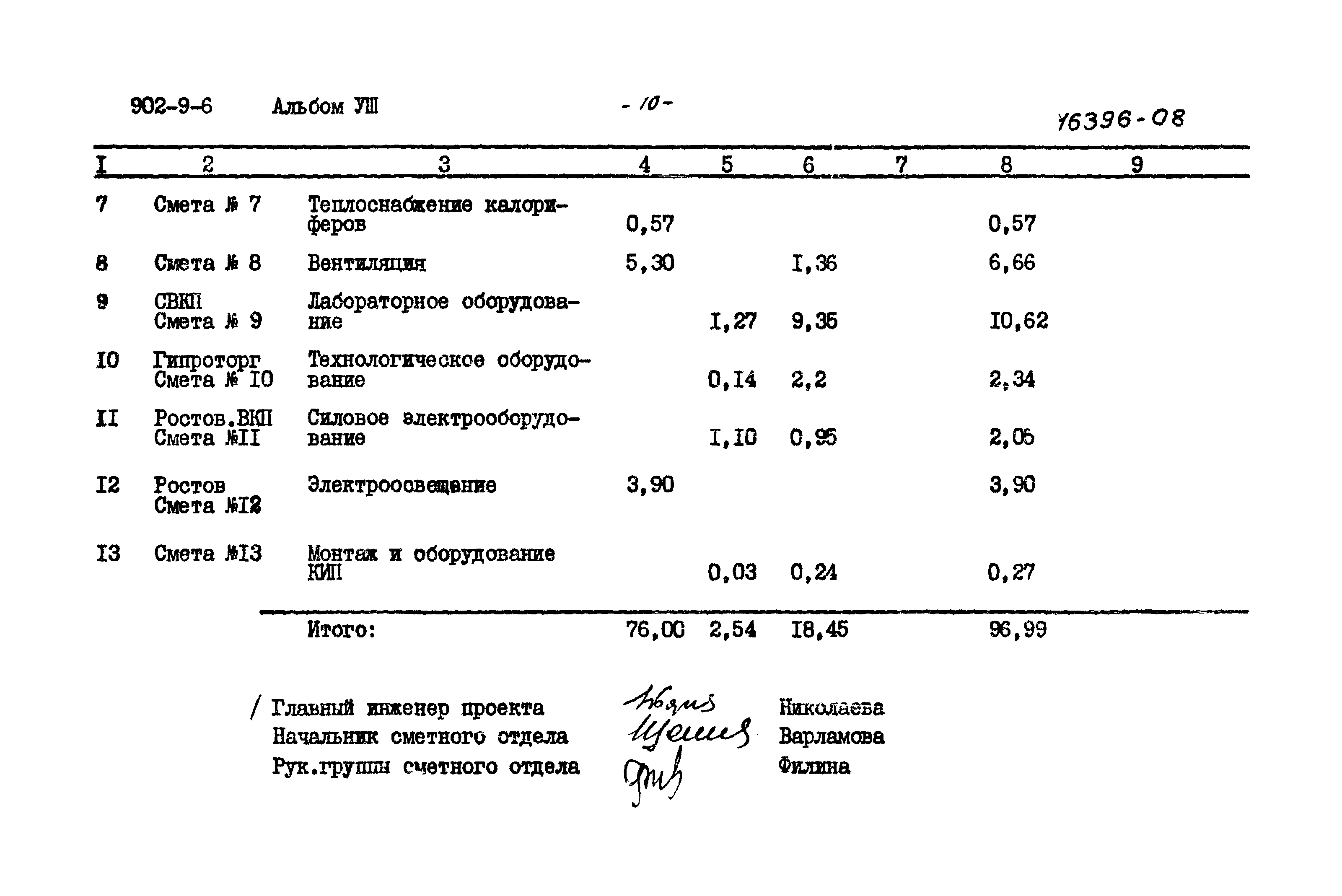 Типовой проект 902-9-6