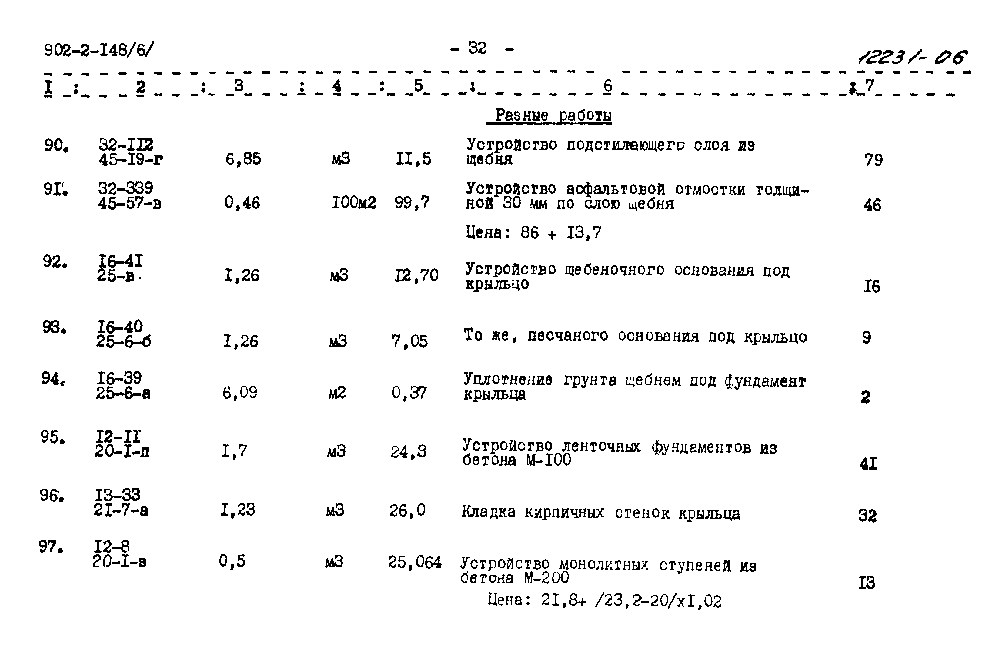 Типовой проект 902-2-148
