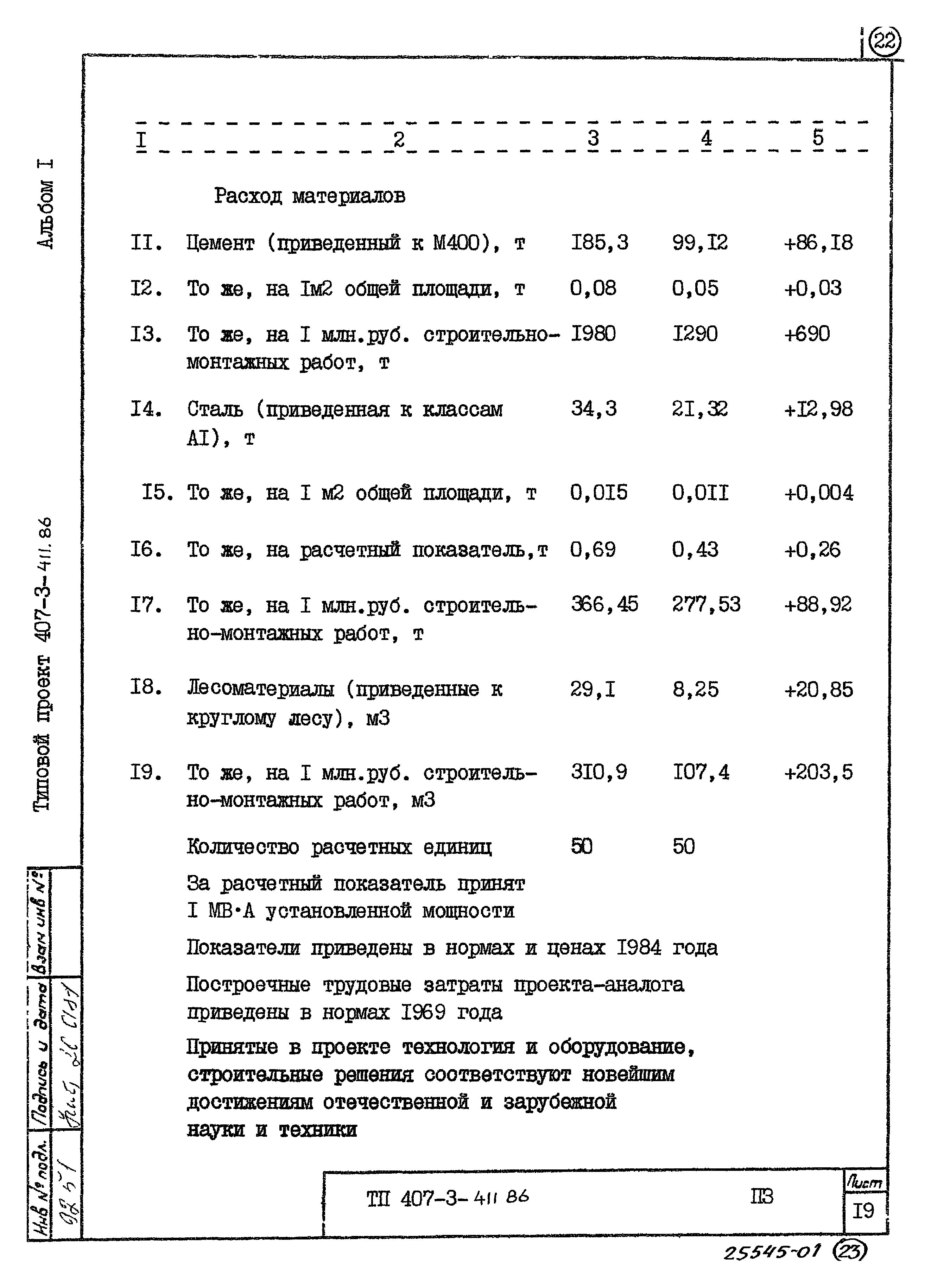 Типовой проект 407-3-411.86