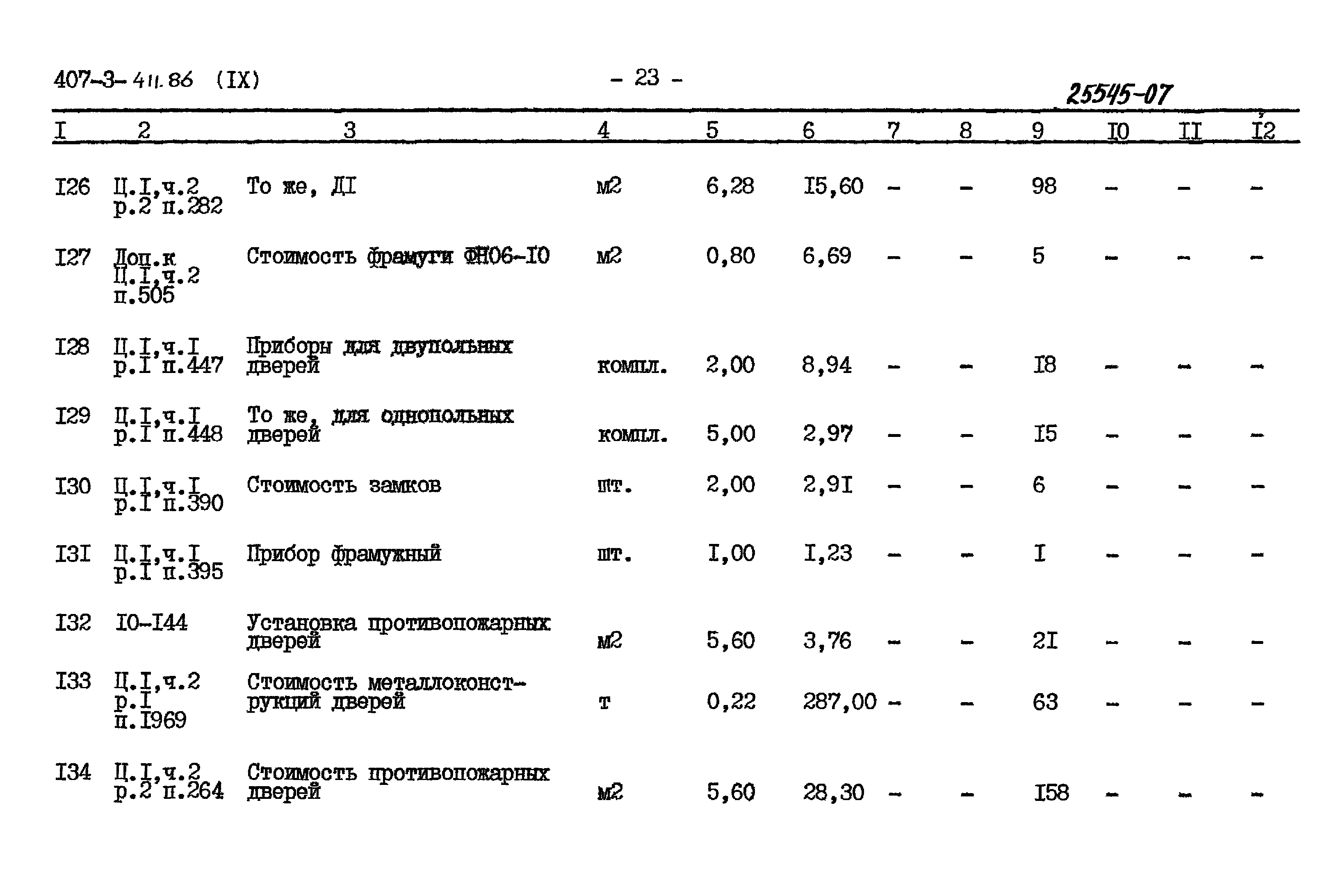 Типовой проект 407-3-411.86