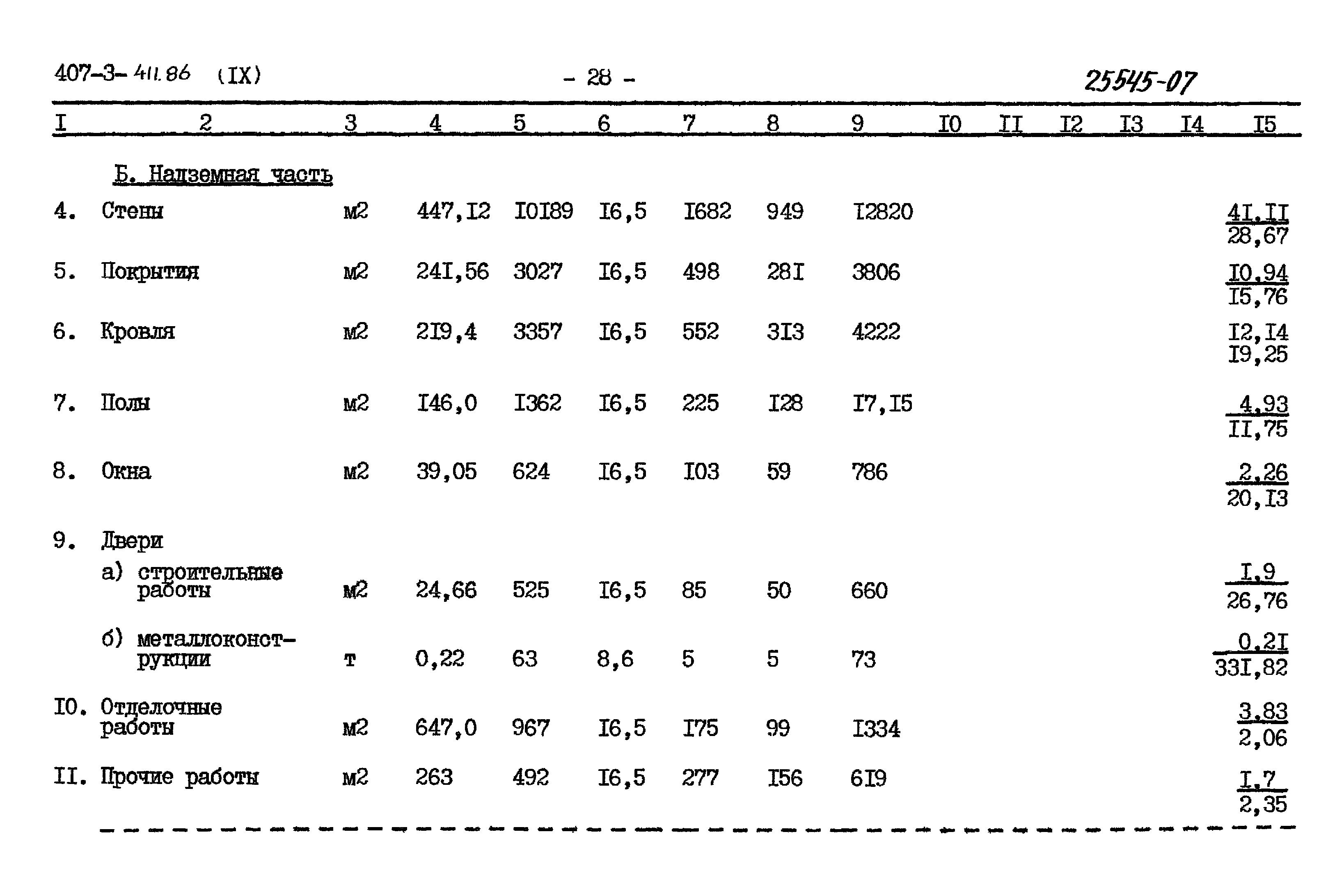 Типовой проект 407-3-411.86