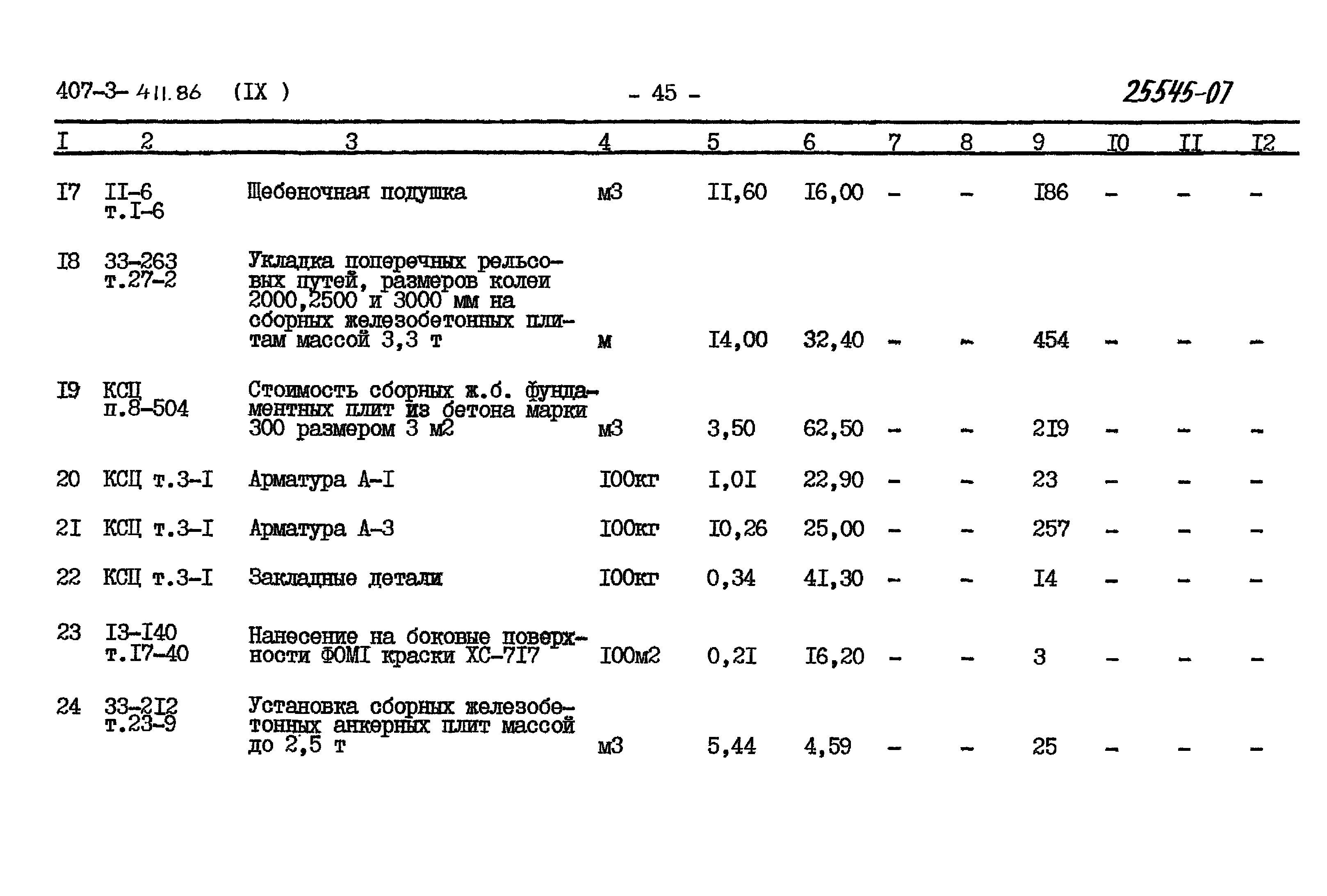 Типовой проект 407-3-411.86